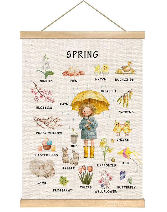 4 Seasons Educational Poster,14x18.5 Inch Linen Canvas Spring Vocabulary Cognition Wall Chart with Cute Watercolor Pattern ,Season Learning Decor for Classroom Nursery Homeschool,Kids Room Decor(Warm-Spring)
