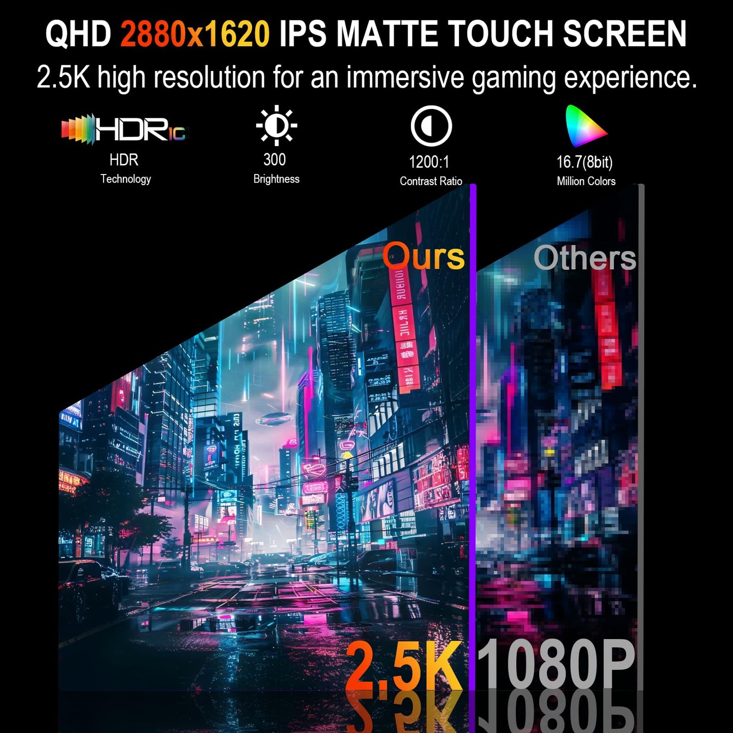 2.5K 100Hz Portable Monitor Touchscreen, 15.6'' QHD 2880x1620 300 Nits 100% sRGB IPS Gaming Monitor w/VESA HDR FreeSync Eye Care USB-C HDMI External Second Screen for Laptop PC Phone Switch PS3/4/5
