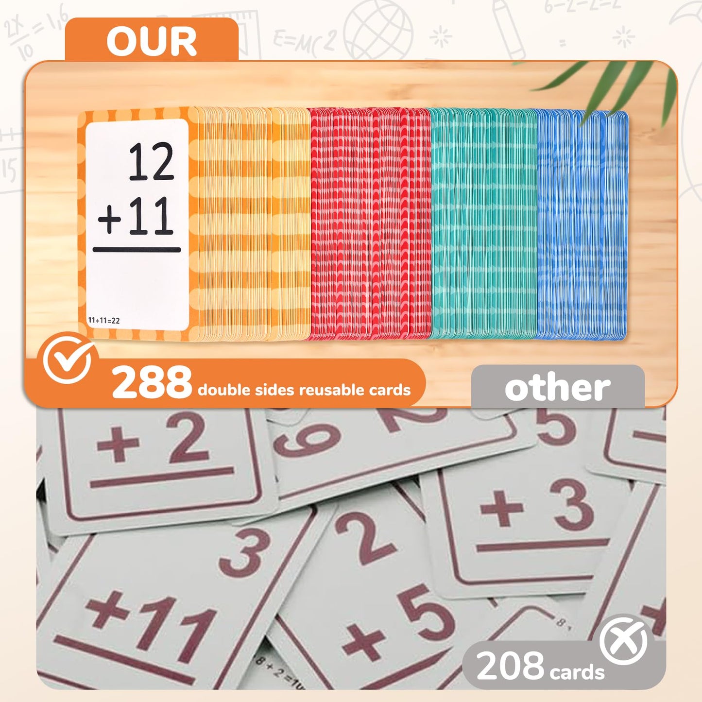 JoyCat 288 Math Flash Cards Set of 4- Multiplication, Division, Addition and Subtraction Flashcards for Kids 1st 2nd 3rd 4th 5th Grade or Kindergarten Homeschool Supplies