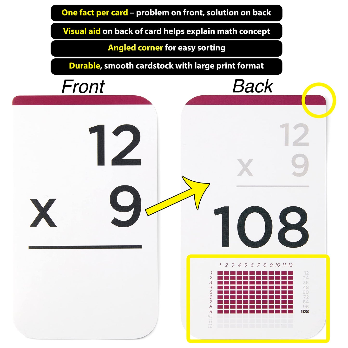 Award-Winning Multiplication Flash Cards – 173 Jumbo Cards (3.1” x 5.2”), All Facts 0–12 – 1 Fact & Visual Aid Per Card – Mastery Divider Tabs, Charts, Games & Teaching Methods – Grades 2–6
