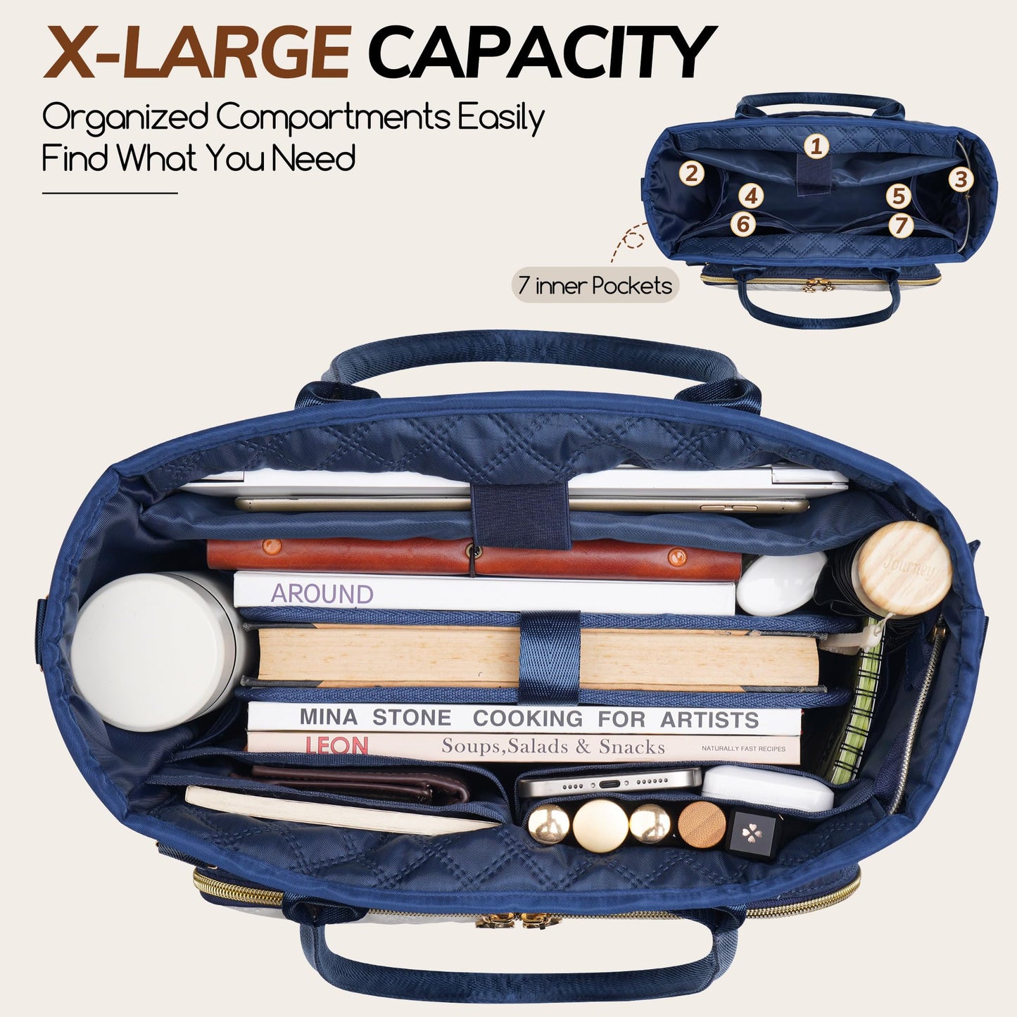 Large Bible Bag with Bible Cover Case for Women，Church Tote Bag Travel Bag Diaper Bag with Shoulder Strap for Teachers, Nurses, Moms, Bible Lovers (Blue)