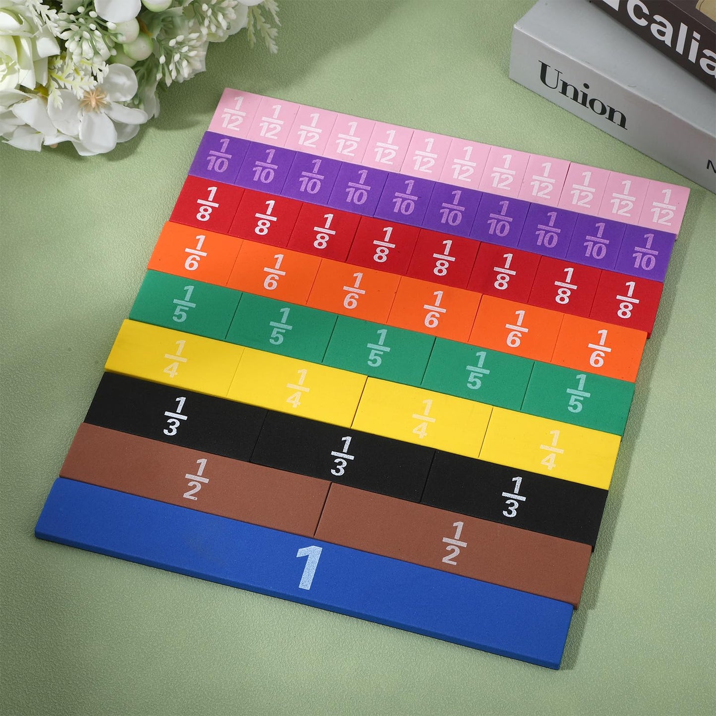 51 Pcs Magnetic Fraction Strips Montessori Math Manipulatives Magnetic Fraction Tiles for Math Learning Resources Educational Tool for in 3rd to 5th Elementary Curriculum