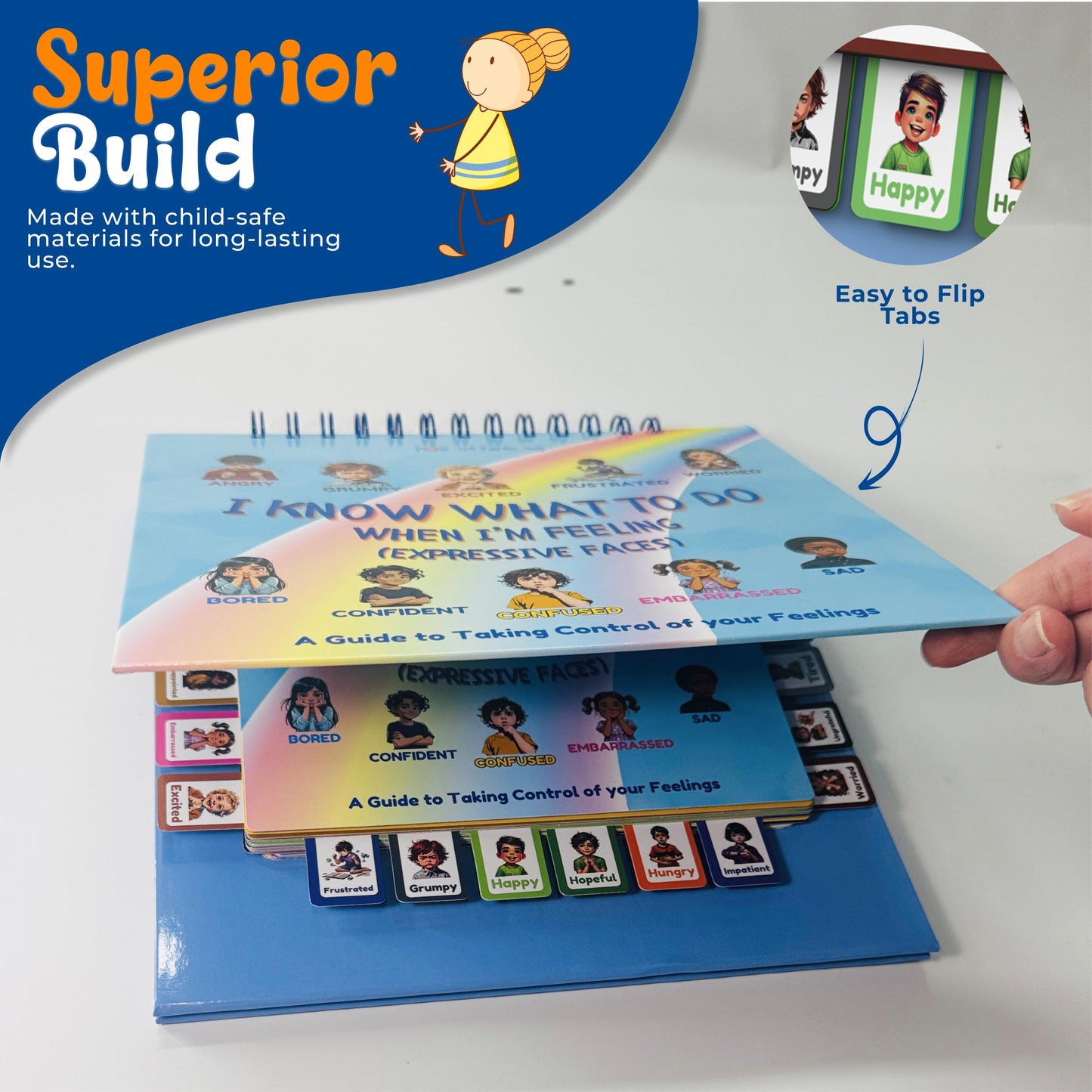 Thought-Spot Expressive Faces Flipbook | Emotions Wheel & Feelings Chart | Emotional Regulation Tool for Home, Class, Calm Down Corner | Helps Kids Learn Coping Skills | Autism Must-Have