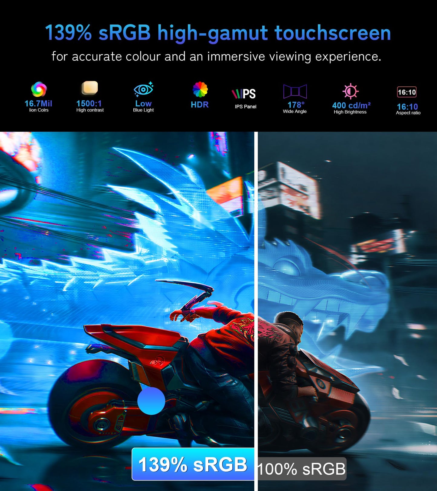Prystivue 11" 2.5K Touchscreen Portable Monitor, 2560x1600 IPS Display 16:10,USB-C & Mini HDMI, VESA Stand Compatible with Laptops, Desktops, Phones, PS, Mac, Xbox, Switch, and Other Gaming