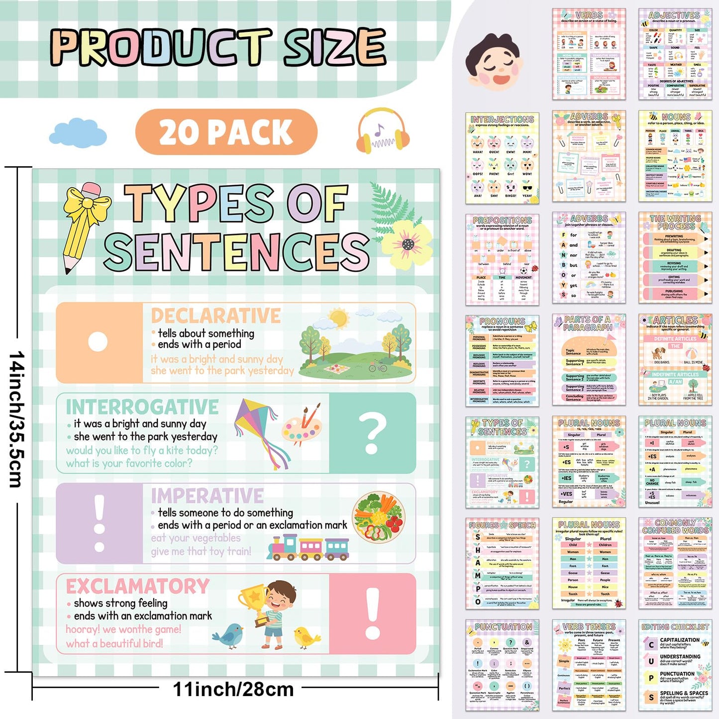 Humyoun 20 Pcs Parts of Speech Poster for Elementary Classroom Grammar Poster Educational English Class Must Have for Elementary Middle School Classroom Decor, 14x11 Inch (Pastel,Gingham)