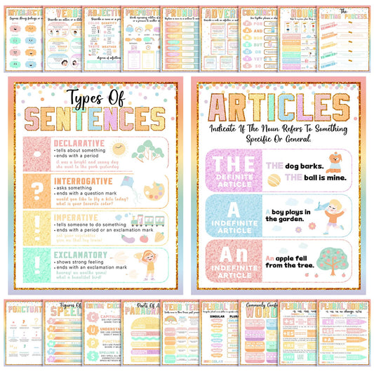 Humyoun 20 Pcs Parts of Speech Poster for Elementary Classroom Grammar Poster Educational English Class Must Have for Elementary Middle School Classroom Decor, 14x11 Inch(Pastel,Patch)