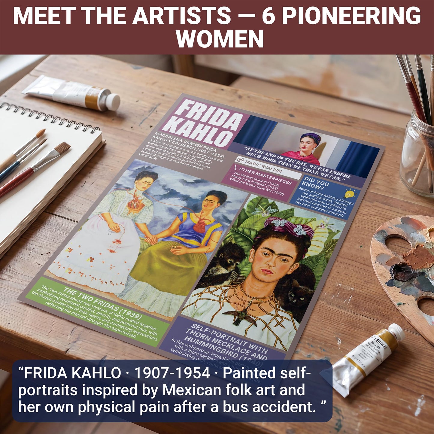 KING PRINT 16 Famous Art Posters for Classroom, Diverse Women & Men Artists Wall Art Famous Paintings, 11x14 Matte-Laminated 250gsm Van Gogh Monet Picasso Kahlo Educational Art History Print Set