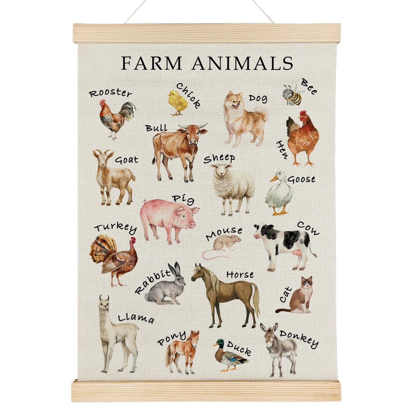 Qvapt Farm Animal Alphabet Wall Art Poster Hanger Frame, ABC Educational Farmhouse Animals Wall Art With Wooden Poster Hanger for Kids Room Nursery Playroom Classroom Decorations, 12x16 Inch