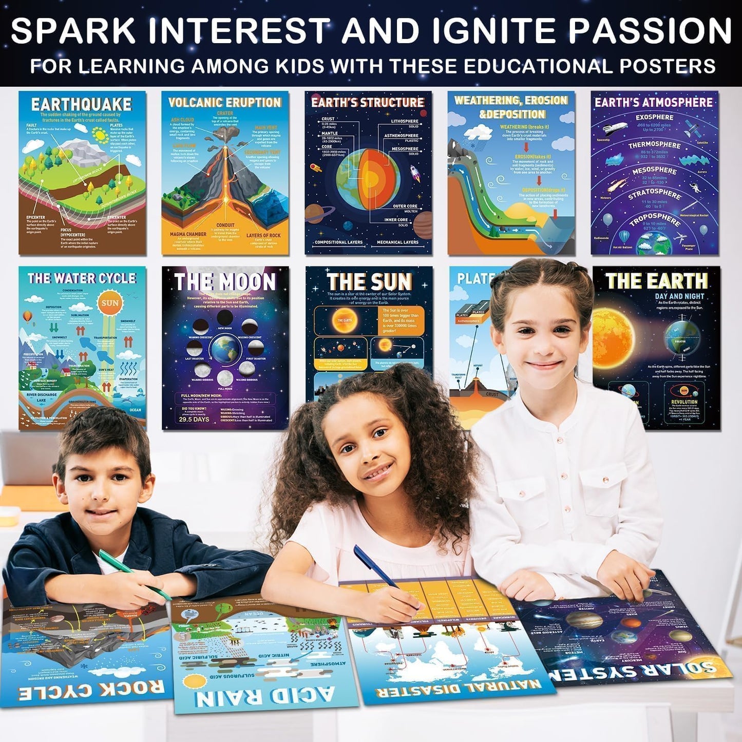 EggSun 14Pcs Earth Science Posters for Classroom Middle School Decorations, 17 * 11’’ Educational Earth Learning Chart Posters for Bulletin Board, Home Wall, Elementary Classroom Decor Must Haves
