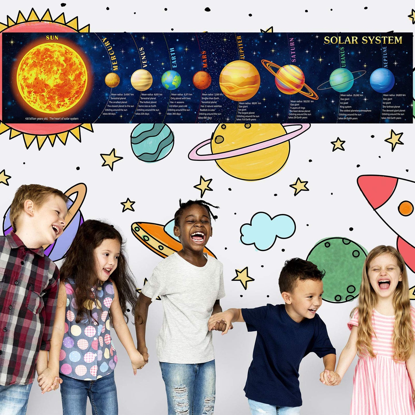 Sumind Solar System Poster Large 70.9x15.7in Science Banner, Space Decor for Classroom, Solar System Banner for Space Themed Party Decorations, Educational Backdrop