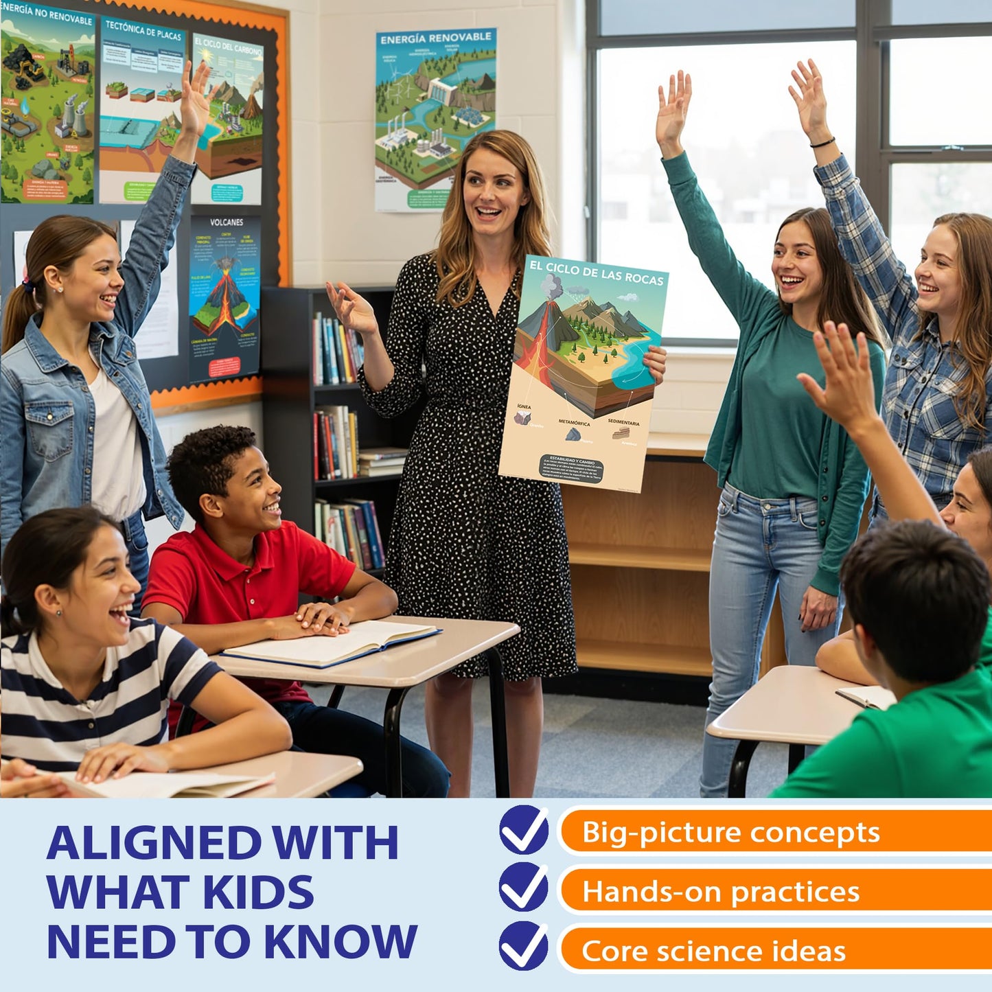 DeeDee's Workshop 16 Earth and Space Science Posters for Elementary and Middle School Classrooms, 11 x 17 Inches, National Science Standards Aligned, Vibrant Visuals (Spanish)