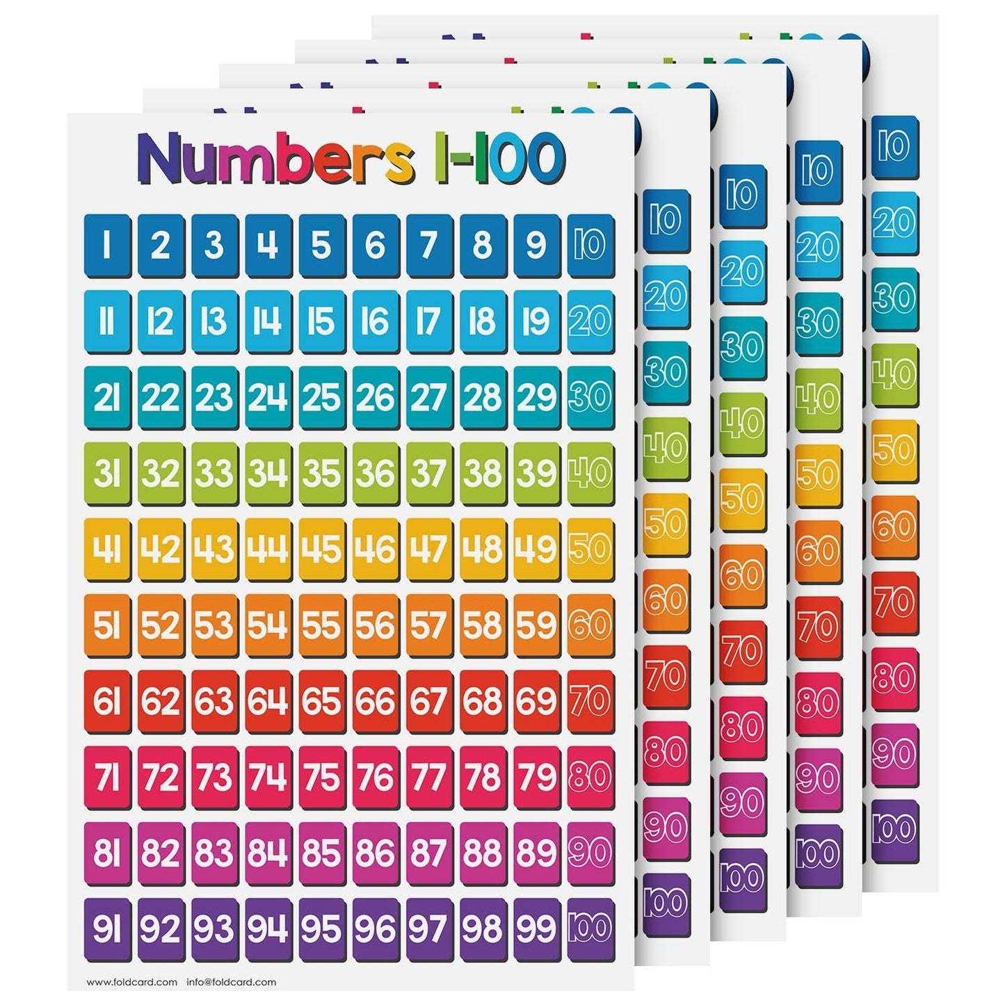 Numbers 1-100 Educational Charts for Preschool to Gradeschool – Bright and Colorful Visual/Learning Aid Poster for Classroom or Home | Printed on Glossy Durable Cardstock | 11" x 17" | 5 per Pack