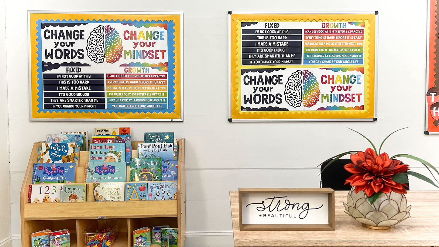 Sproutbrite 2 Pack 13.5"x39" Large Growth Mindset Posters Classroom Decor Banners Bulletin Positive Posters for Classroom for Elementary and Middle School Themes Teacher - Builds Positive Thinking Habits