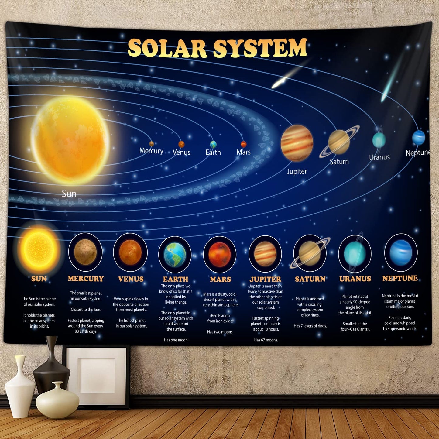 Solar System Tapestry for Kids Boys Bedroom, Outer Space Galaxy Educational Party Poster Tapestries Decorations Wall Art Hanging Classroom Living Room Office Decor 60X40" Backdrop