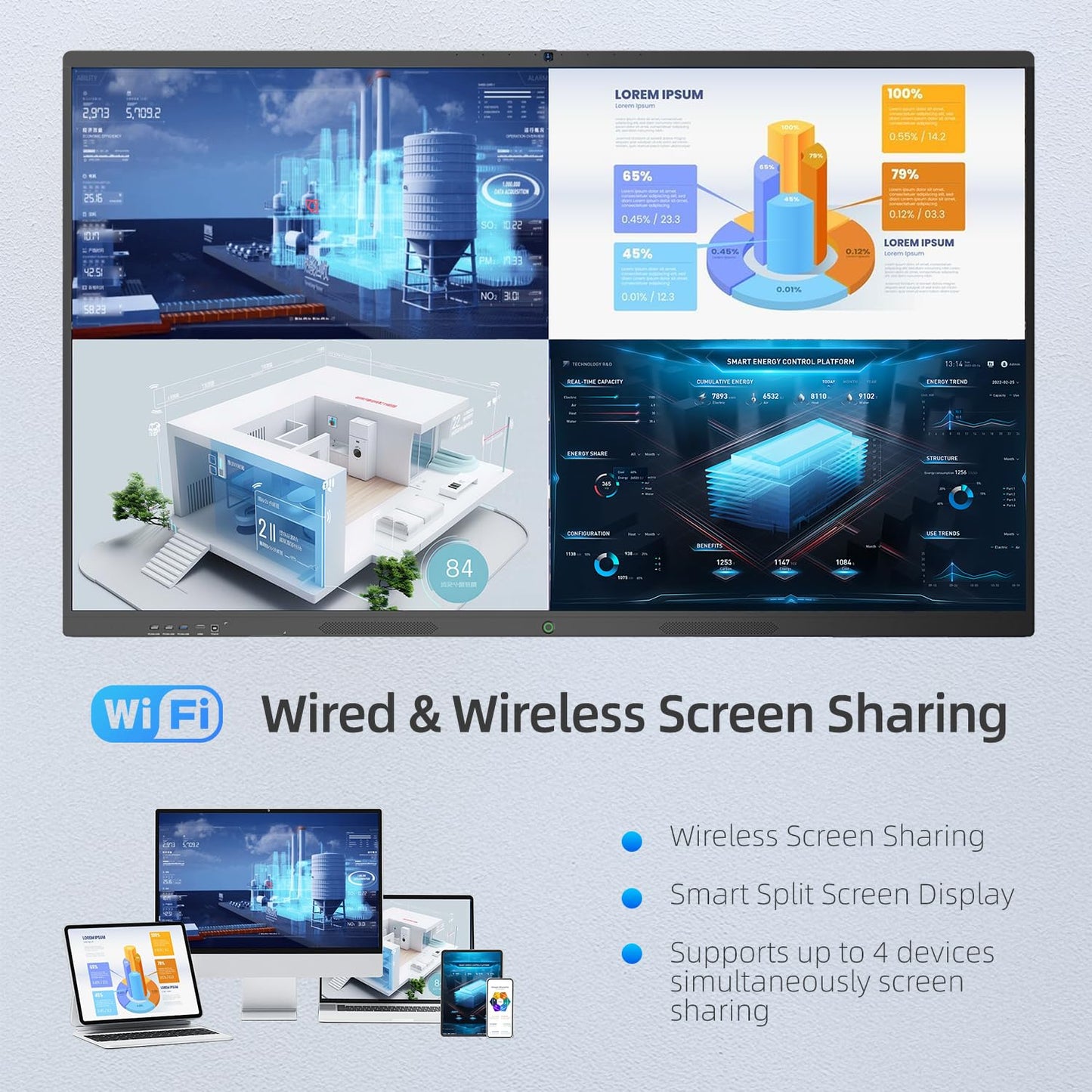 QIXZOCV 75" Smart Board for Business, Interactive Whiteboard with Multi-Touch, 4K Electronic Board with Screen Sharing, Bluetooth/WiFi/HDMI, Camera & Mic, Android 14, 8+128G (Wall Mount Included)