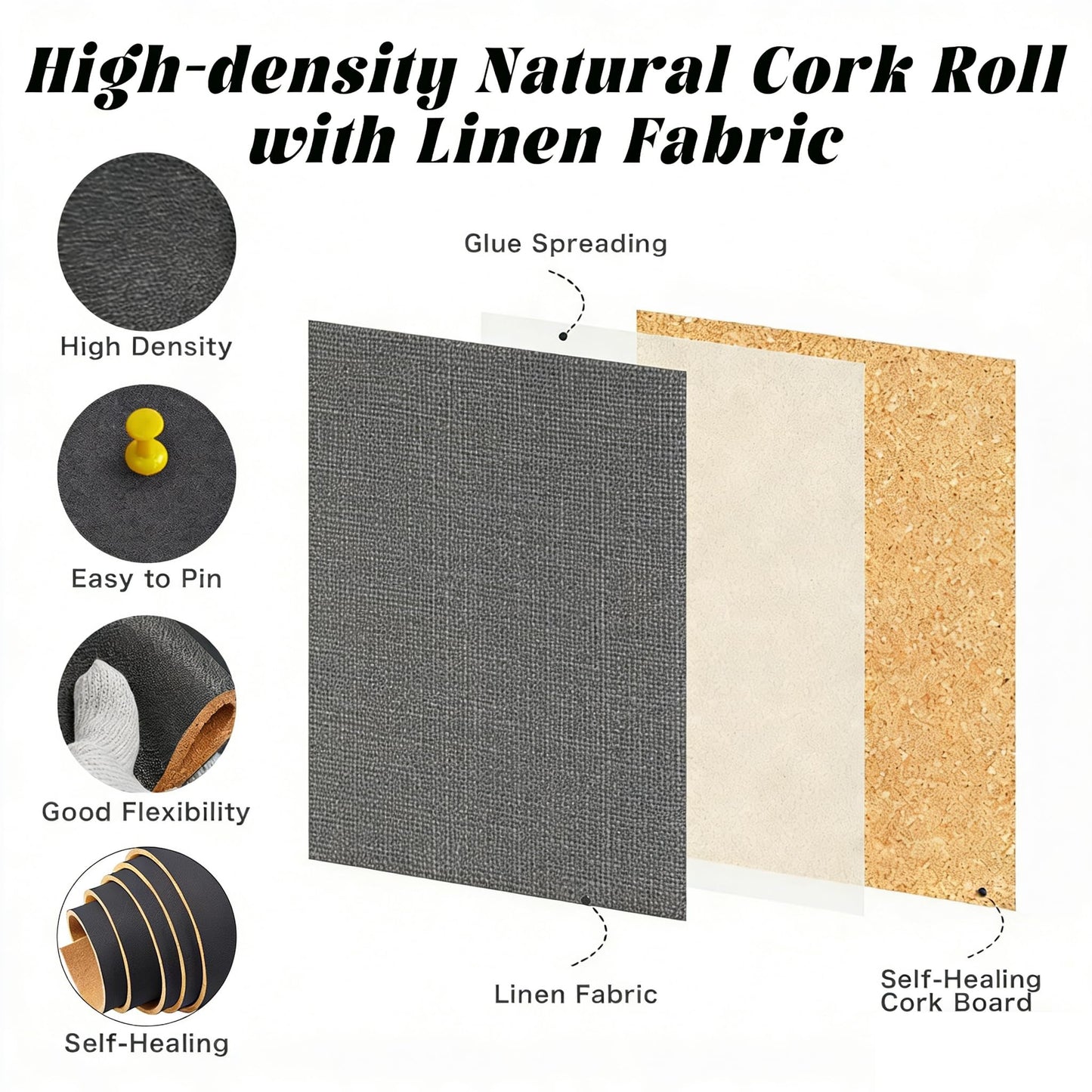 96"x48" Cork Board Roll with Linen Gray - 1/4" Thick 4'x8' Frameless Natural Corkboard for Walls Dartboard Pictures Photo Vision Prayer, ZHIDIAN Large Bulletin Board for Home Office School