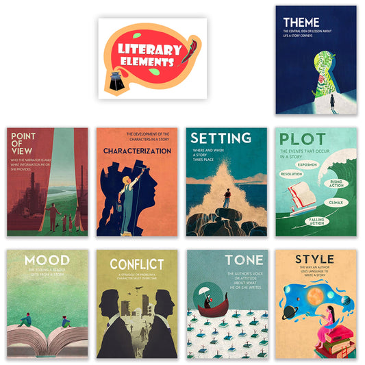 English and Literature Posters，10 Literary Elements Posters High School, Vintage English Teacher's Posters Educational Art Print for Middle High School Classroom Decorations Literature Classroom Decor, 29X38cm，Unframed