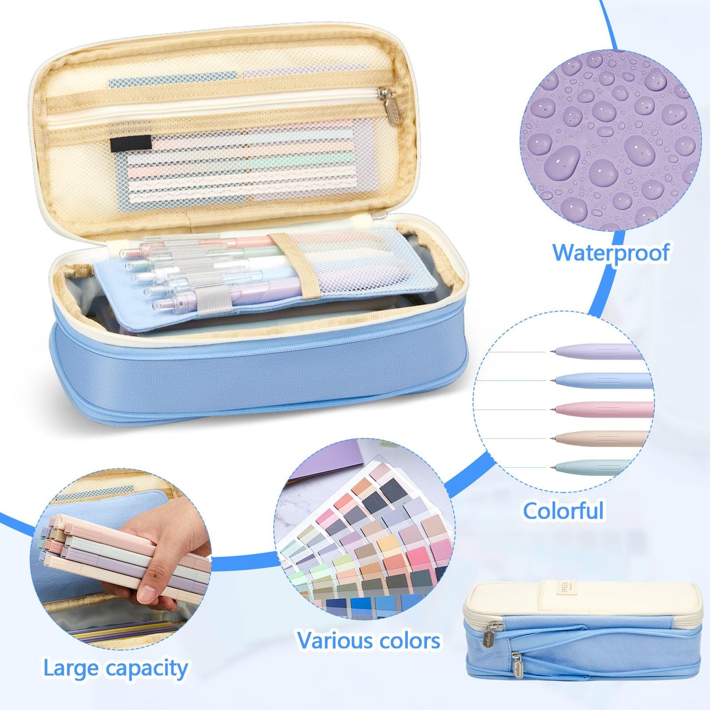 Trandraft 135 Pcs Book Annotation Kit with Pencil Case, 12 Pastel Highlighters, 11 Gel Pens, Fine Marker, 300 Transparent Sticky Notes, 2640 Index Tabs, Bible Study Supplies Kit(Classic,Light Blue)