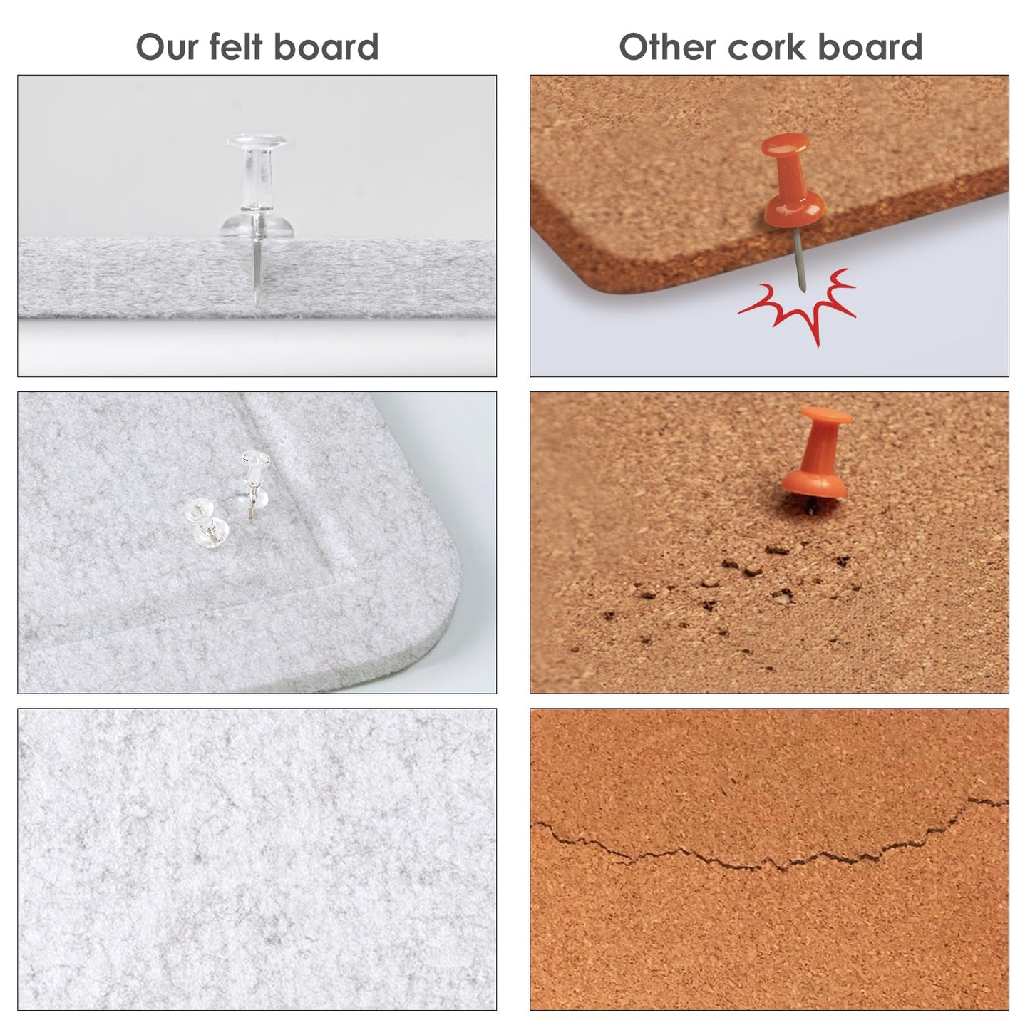 Bulletin Board, 35 x 17 1/2 inches Felt Board - Decorative Pin Board, Cork Board Alternative for Wall, Foldable Picture Board Self-Adhesive Vision Board Prayer Board with 20 Pushpins - Marble White