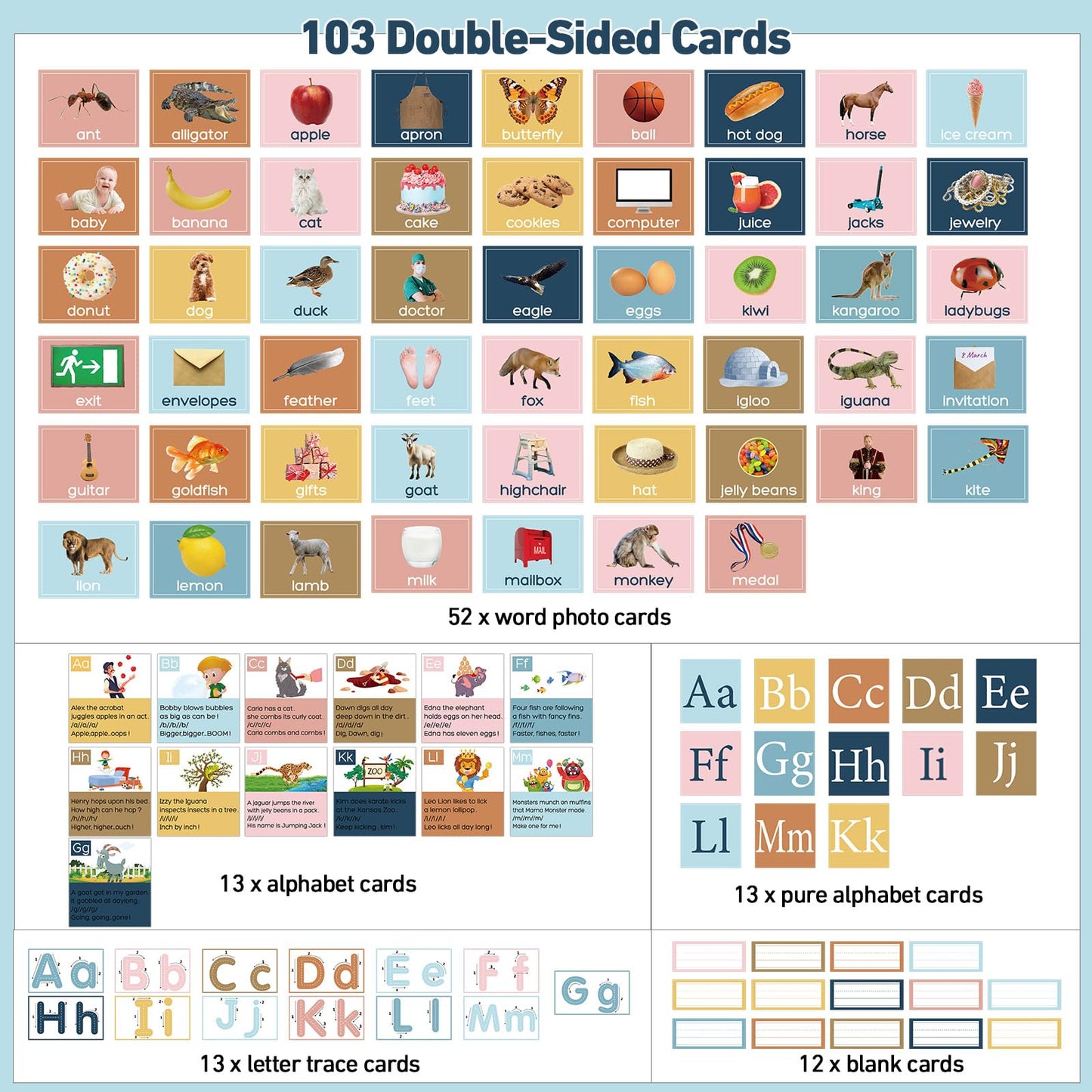 Blosssound 34 x 27 All About Letter Pocket Chart 103 ABC Flash Cards Letter of The Day Week Chart Alphabet Tracing Educational Wall Poster Teachers Homeschool Learning Activities(Black)