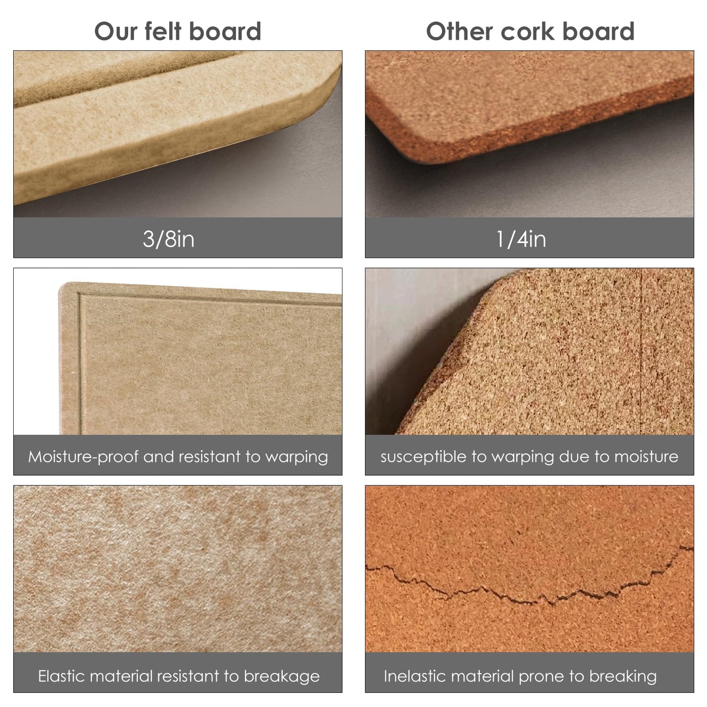 Lightomorrow Bulletin Board, 35 x 17 1/2 inches Felt Board - Decorative Pin Board, Cork Board Alternative for Wall, Foldable Self-Adhesive Vision Board Prayer Board with 20 Pushpins-Desert Brown