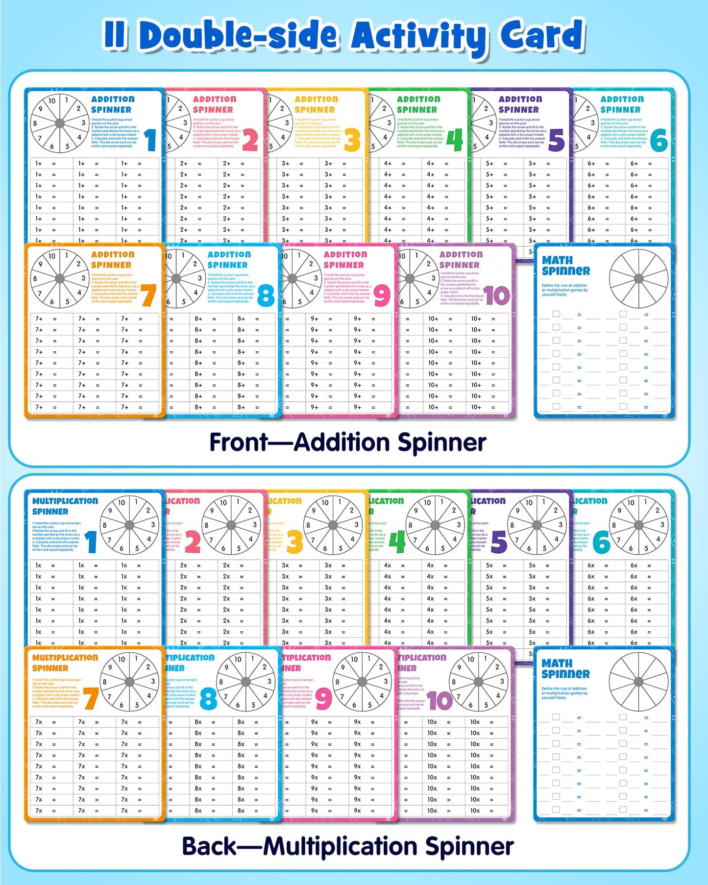 D-FantiX Magnetic Addition Multiplication Game Board, Math Games for Kids 8-12, Math Manipulatives for Elementary School, Montessori Learning Toys for Homeschool Classroom