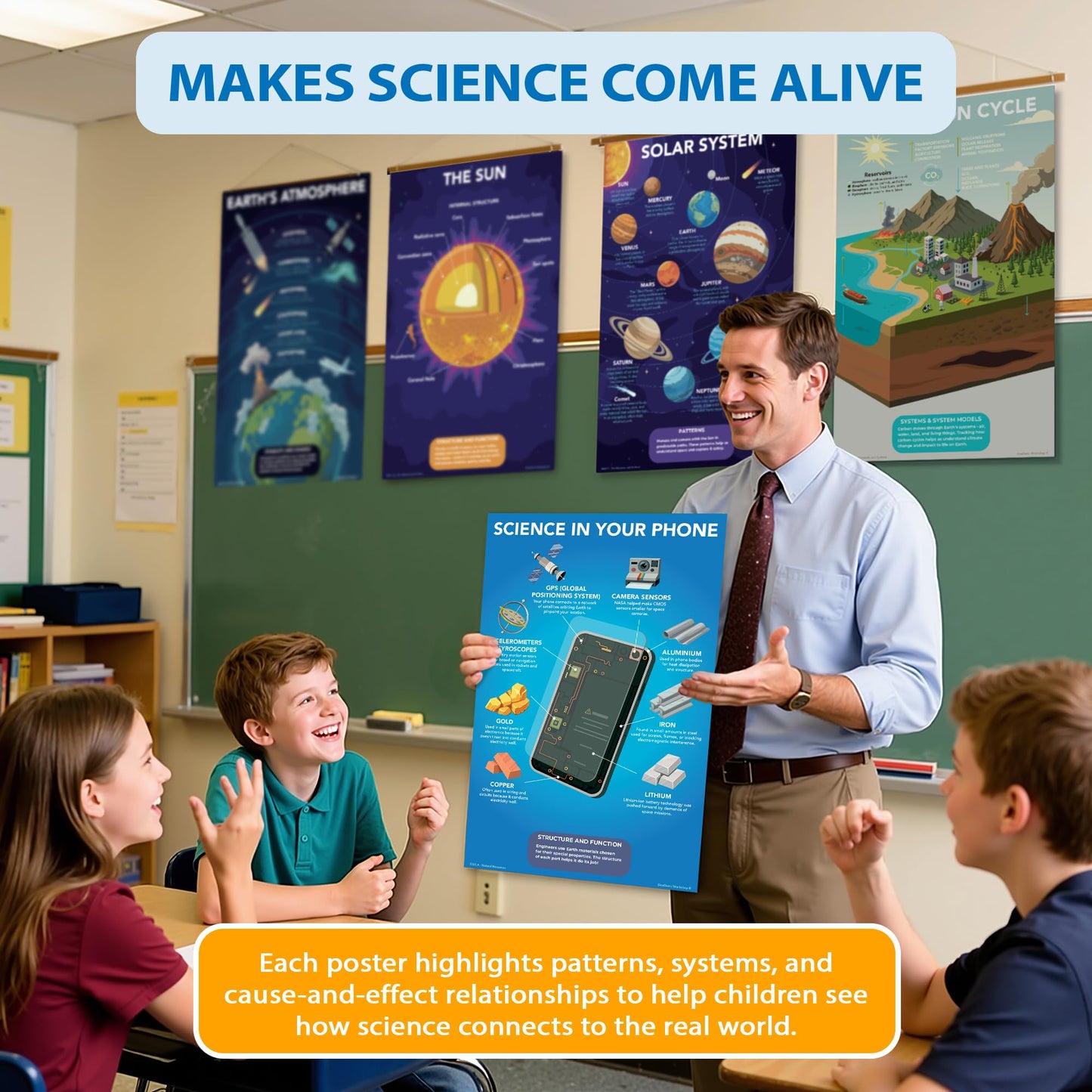 DeeDee's Workshop 16 Earth and Space Science Posters for Elementary and Middle School Classrooms, 11 x 17 Inches, National Science Standards Aligned, Vibrant Visuals (English)