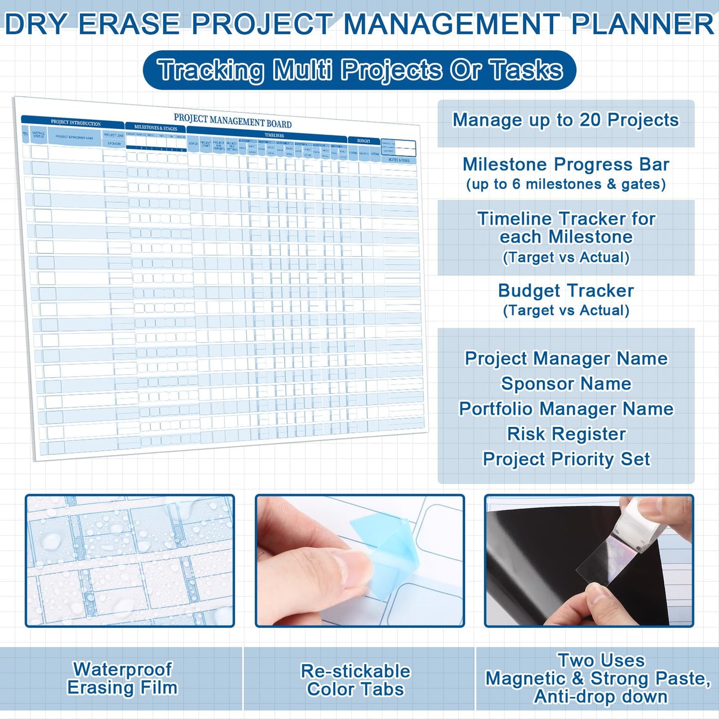 Lincia Large Magnetic Project Management Vision Board Set 24" x 36" Reusable Portfolios Office Whiteboard Wall Planner Track up to 20 Projects, Budgets & Timelines, Visual Project Planner & Tracker