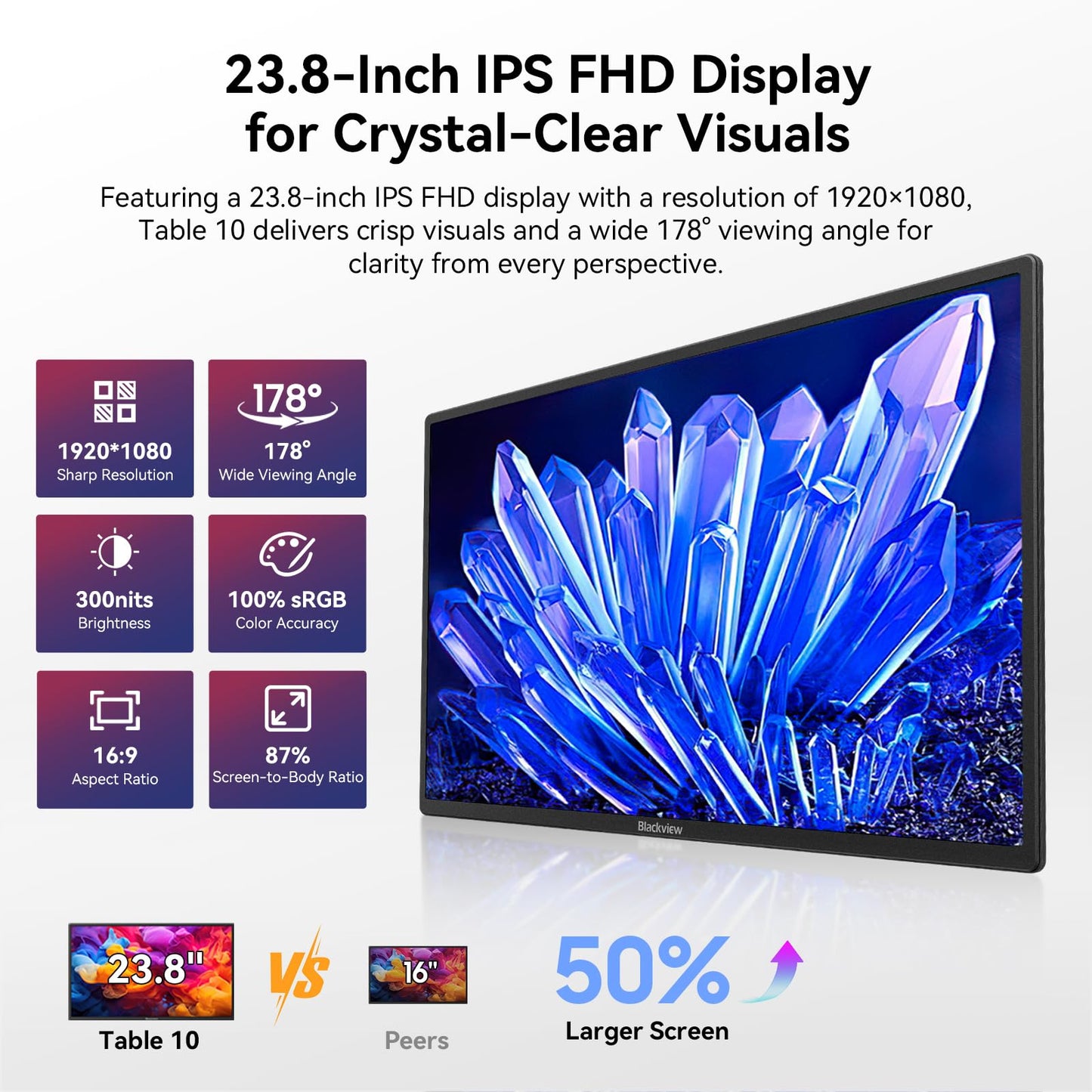 Blackview 24" Large Portable Monitor,1080P FHD 100Hz IPS Laptop Monitor Extender with Rotating Stand & VESA, Built-in Speakers, Portable Second Screen with USB-C HDMI for Work Gaming Office Home
