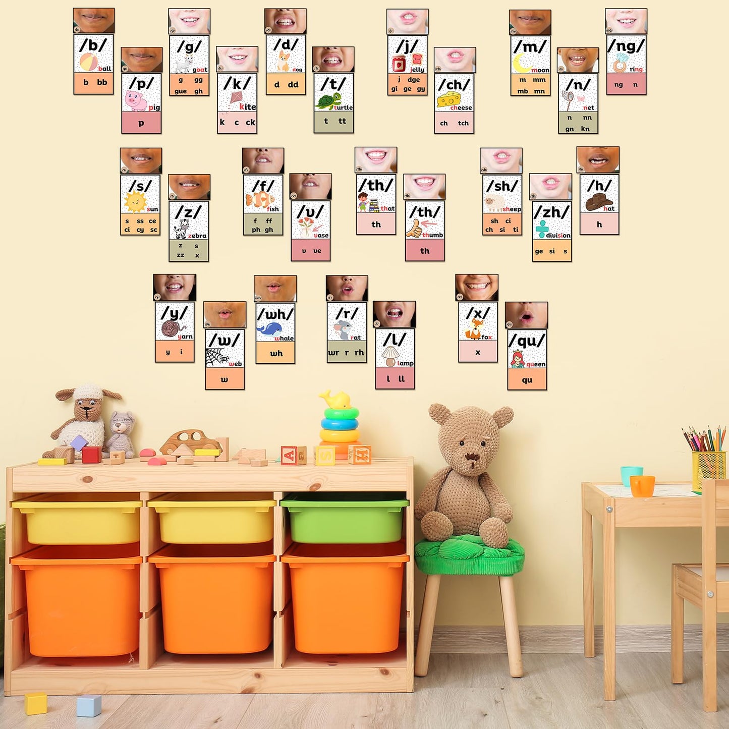 Ireer Pastel Consonants Sound Wall for Classroom Neutral Phonics Kit, Science of Reading Posters for Classroom Decor, Kindergarten Speech Materials, Phonemic Awareness, Esl Teaching Material