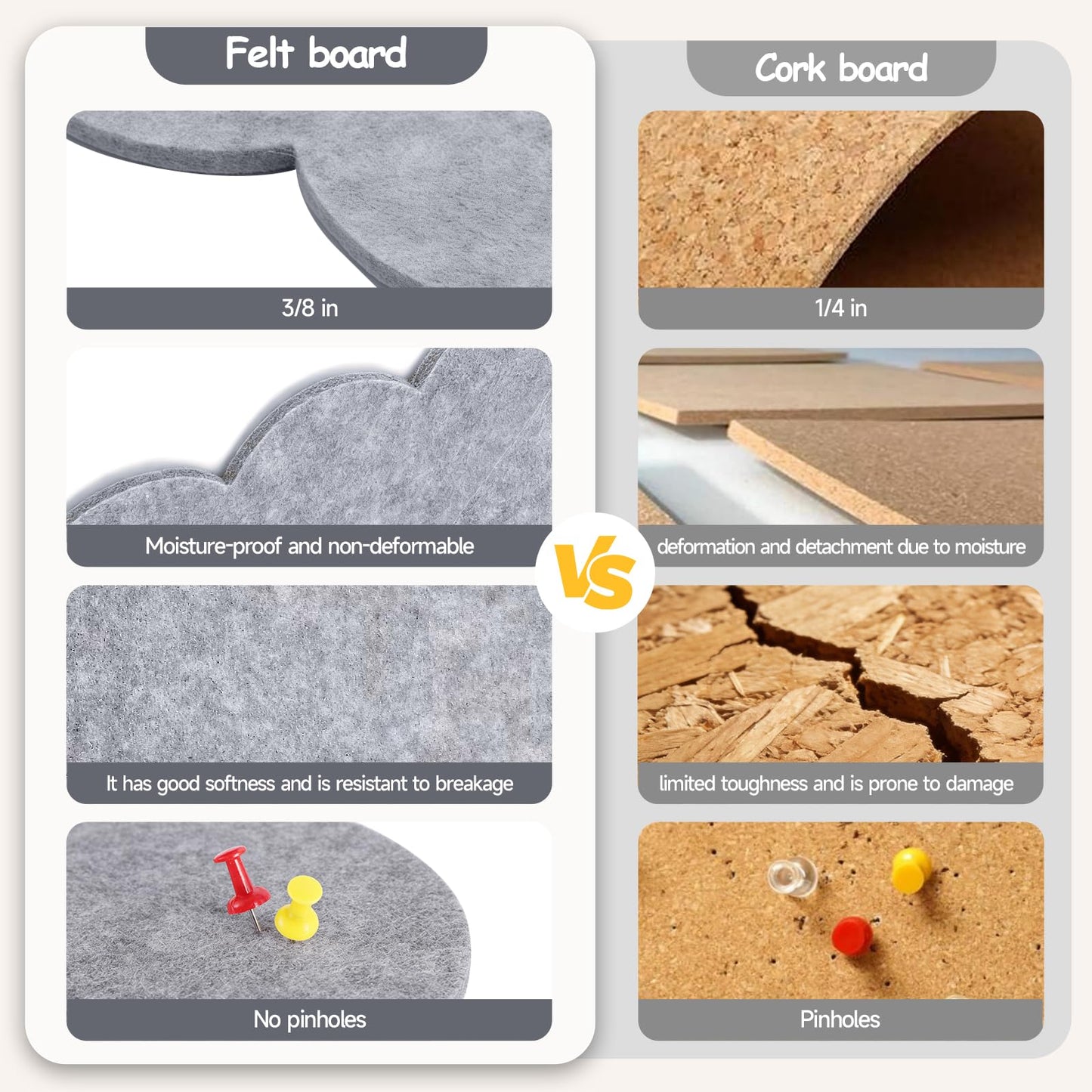 Felt Bulletin Board 24" x 18" Cork Board Alternative,Decorative Felt Pin Board Foldable Cork Boards for Walls Self-Adhesive Cork Board for Home Office Classroom Pin Board (Light Gray)