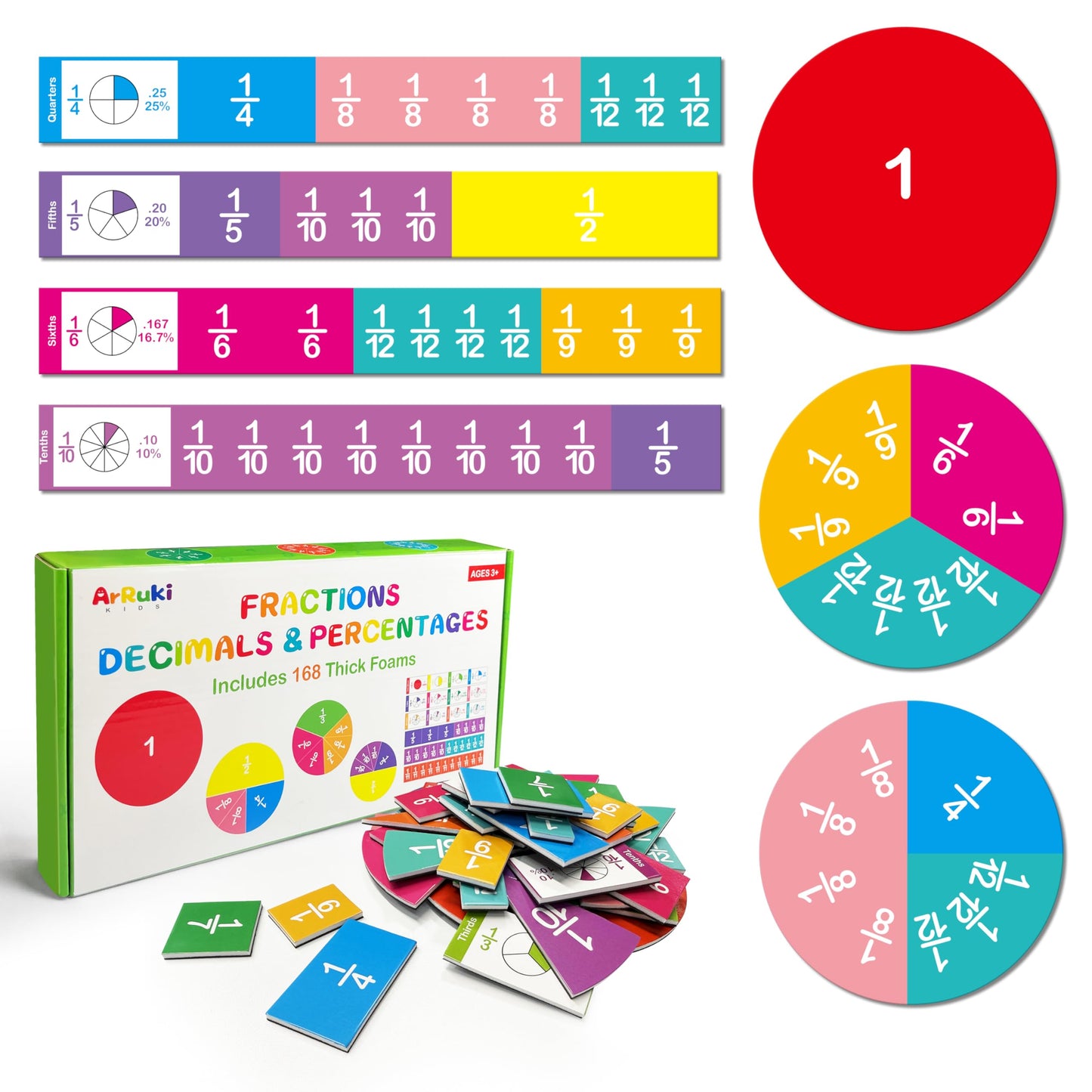 168PCS Magnetic Fraction Tiles Circles, Magnetic Fraction Educational Puzzle for Kids, Fraction Manipulatives Class Set for Elementary School Early Math Skills