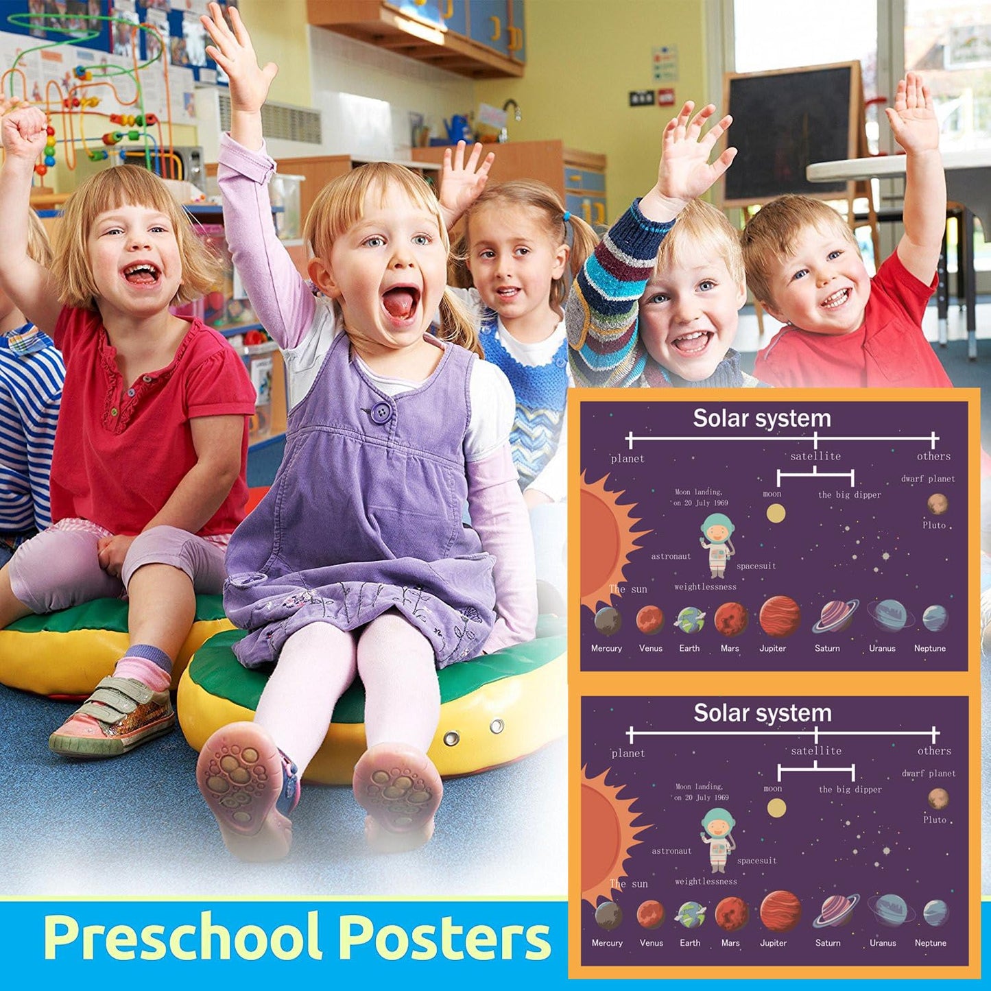 SANTSUN Solar System Mind Mapping| Educational Posters for Toddlers and Kids | English Teaching Aid Tool| Handy Wall English Charts Reference for Students| Great for School Classroom Décor(17x24in)