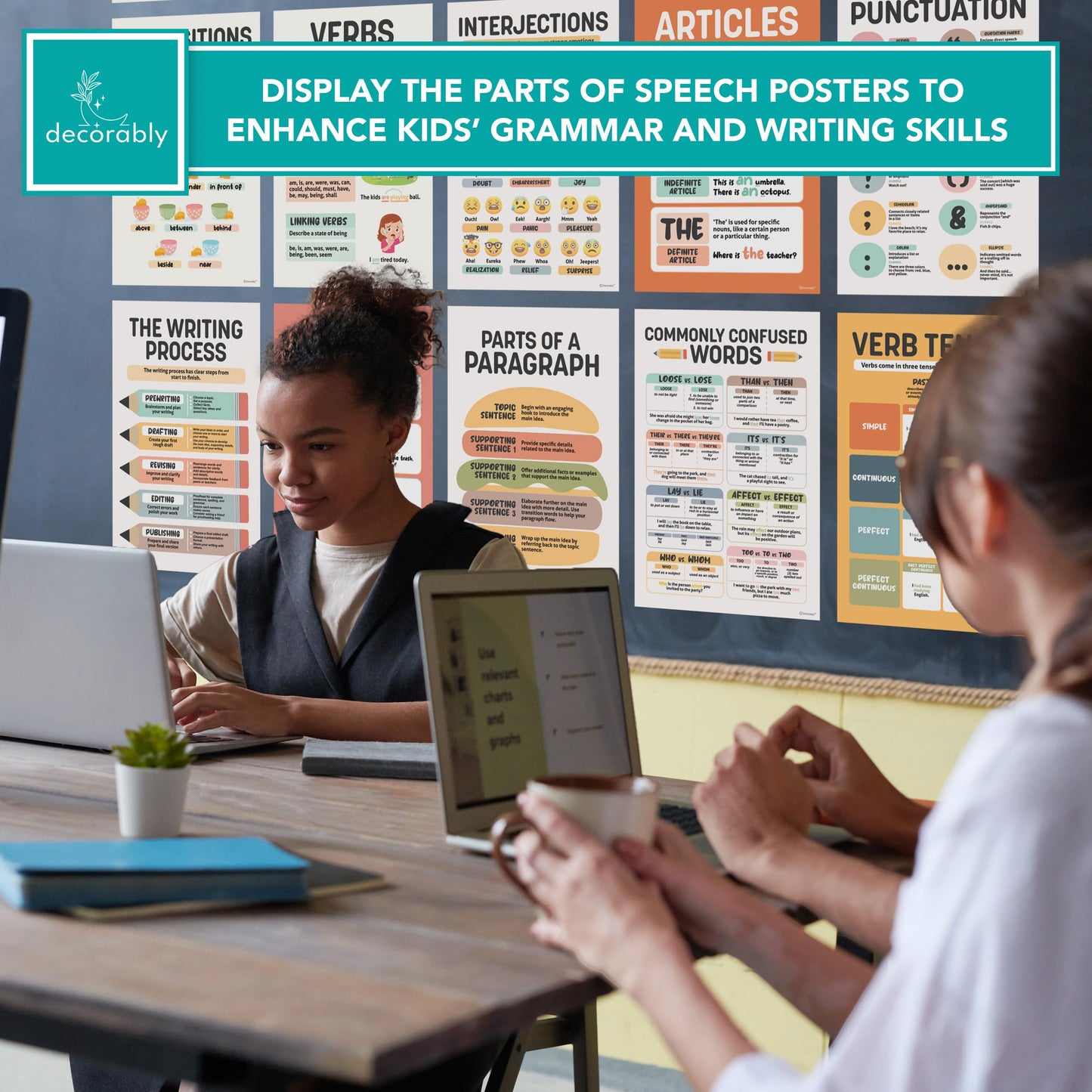 Decorably Parts of Speech Posters and High School Math Posters for Classroom
