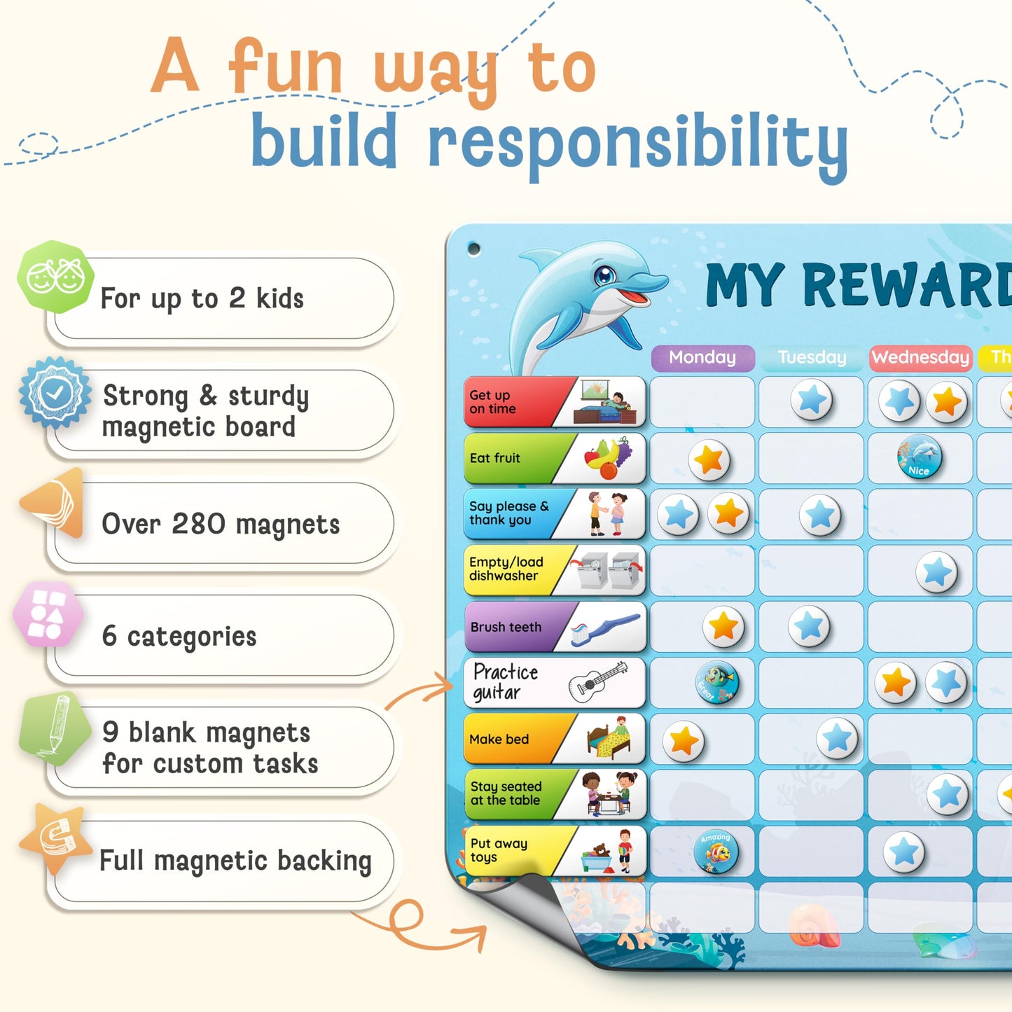 LIKARTO Magnetic Reward Chart for Kids with 280 Magnets - Behavior Chart for Kids at Home - Responsibility Reward Chart - Chore Chart - Visual Schedule - Ideal for Ages 3-9, Autism, ADHD - Blue