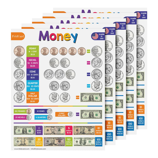 U.S. Money Chart for Preschool to Grade 1 Kids – Bright and Colorful Educational Visual / Learning Aid Poster Decoration for Classroom or Home | Glossy Durable Cardstock | 8.5" x 11" | 5 per Pack