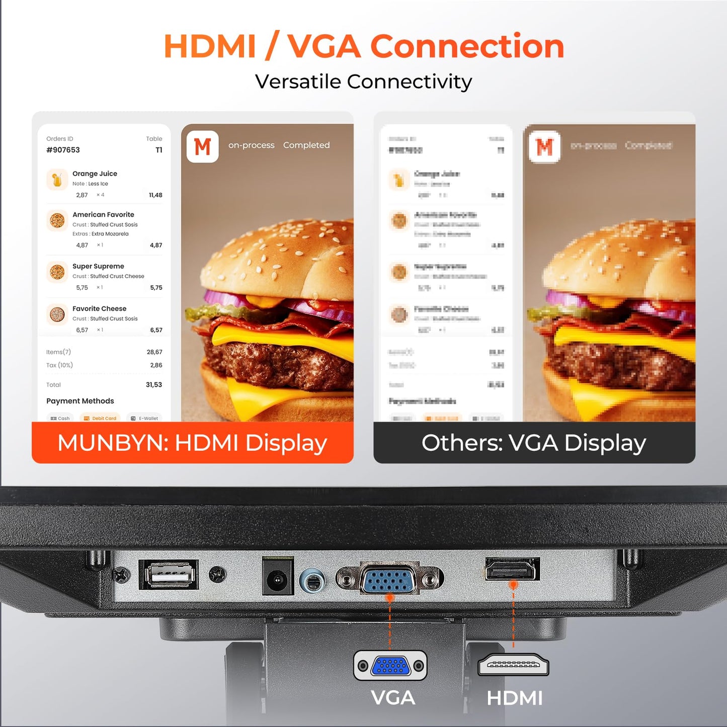MUNBYN 12-inch POS Touchscreen Monitor, LED POS Monitor, HDMI/VGA Capacitive Screen Display, Foldable Stand for Small Business, Retail, Restaurant, Bar, No Driver Required, 2Y Protection