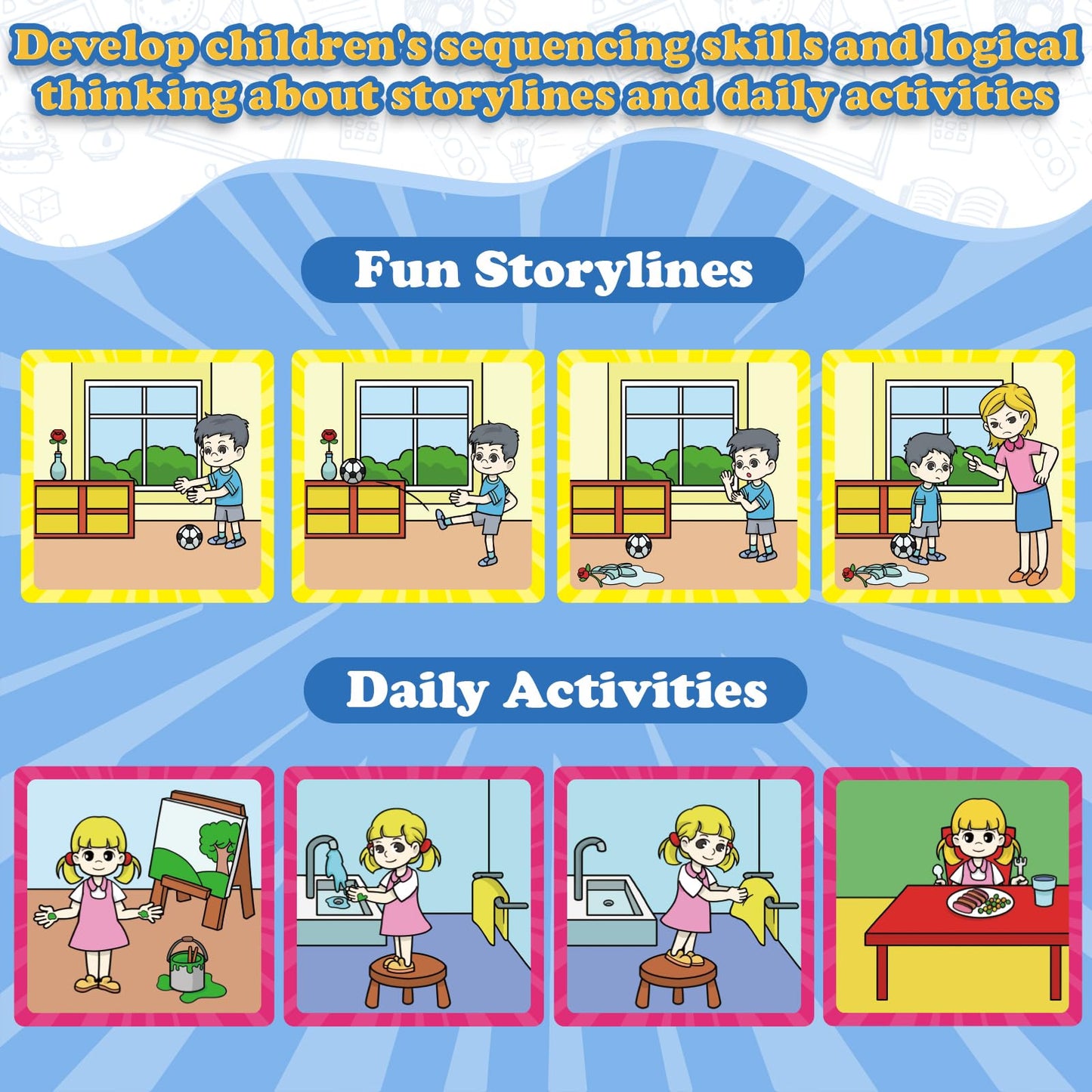 Kasfalci 4-Scene Sequence Board Game, Sequencing Flash Cards, Speech Therapy Materials Sensory Toys for Kids with Autism, Preschool Learning Activity for Improve Storytelling, Social Skills