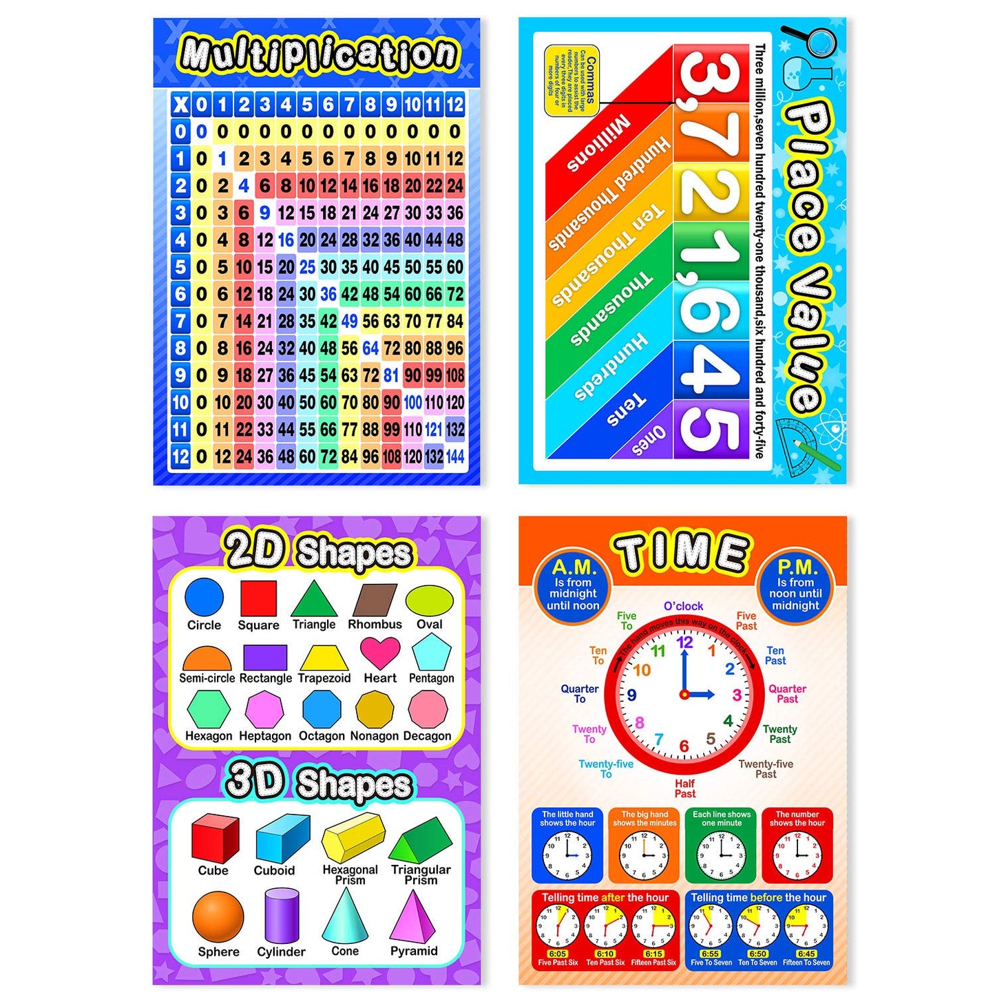 Blulu 12 Pcs Educational Math Posters for Kids Multiplication Chart Division Addition Subtraction Posters Laminated Times Table Chart for Elementary and Middle School Must Haves Decor, 16 x 11 "