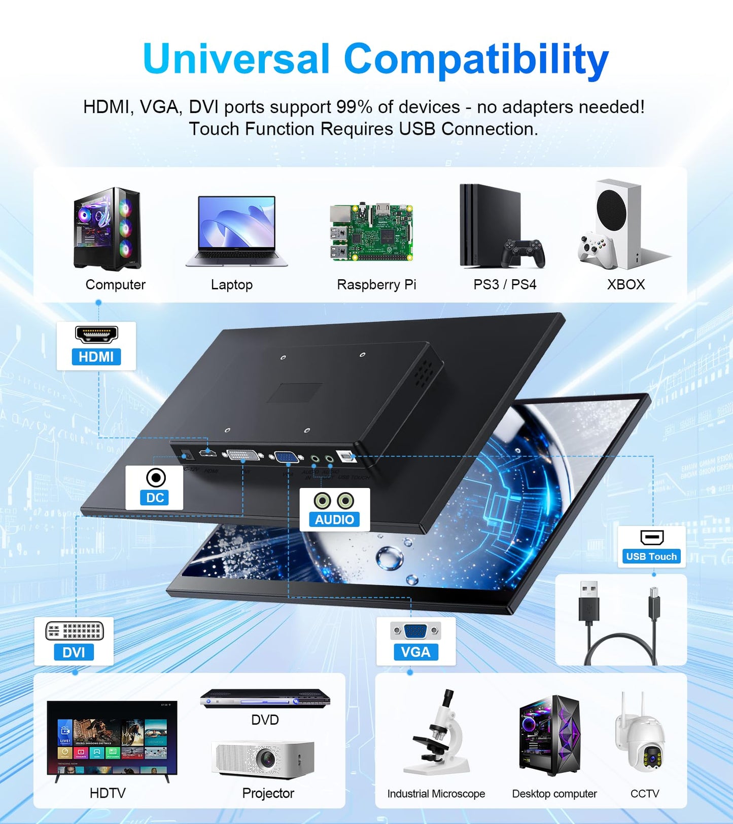 JUNEBOX 14" Touchscreen Monitor - Equipped with VGA DVI and HDMI VESA Dual-Speaker,1080P IPS 10-Point Industrial Touchscreen Monitor for PC Laptop RPi POS Kiosk Home,Industrial Equipment (Black)