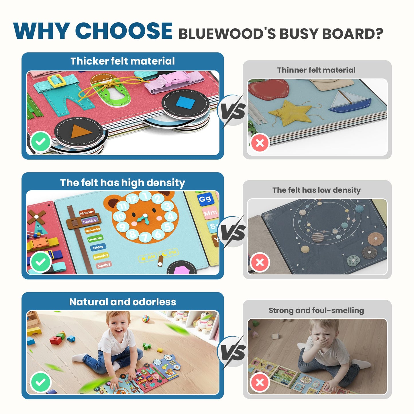 BlueWood Felt Wall Busy Board Panels, Toddler Learning Activity Center, Montessori Philosophy Sensory, Educational Toys, Conducive to All-Round Development - Train