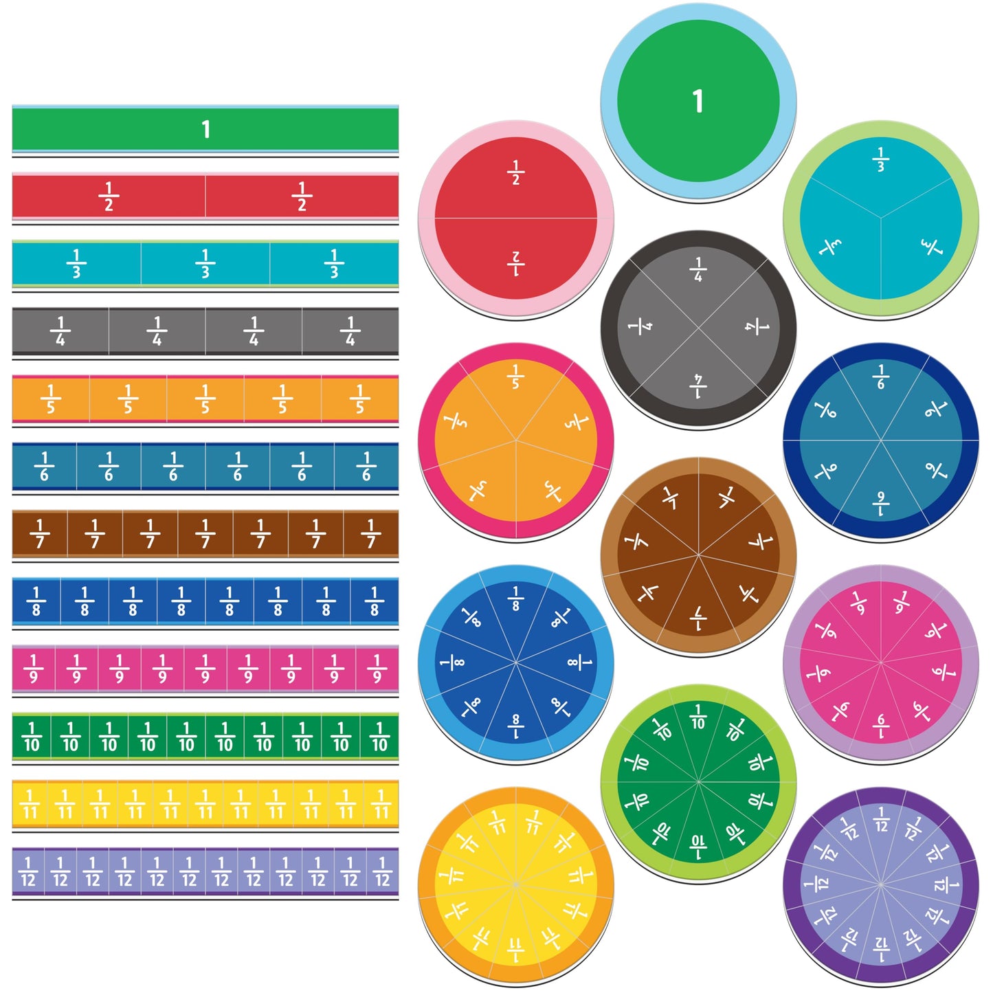 SpriteGru 156 PCS Magnetic Fraction Tiles Circles, Educational Math Magnets Learning Manipulative Fraction Bars Set for Preschool Elementary School