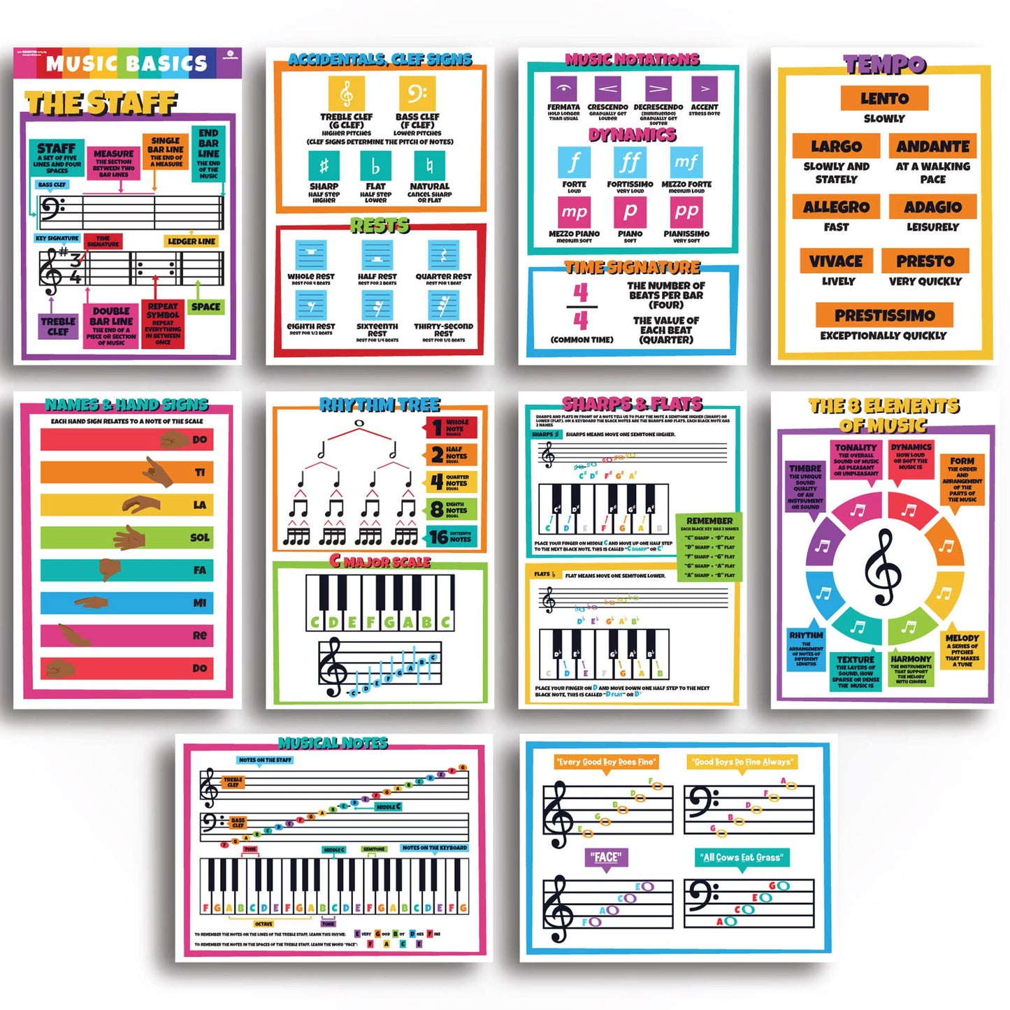 Sproutbrite 10 Pack 11.5"x16" Pack Music Posters for Classroom – Music Classroom Decor for Elementary, Middle and High School - Builds Understanding of Musical Fundamentals