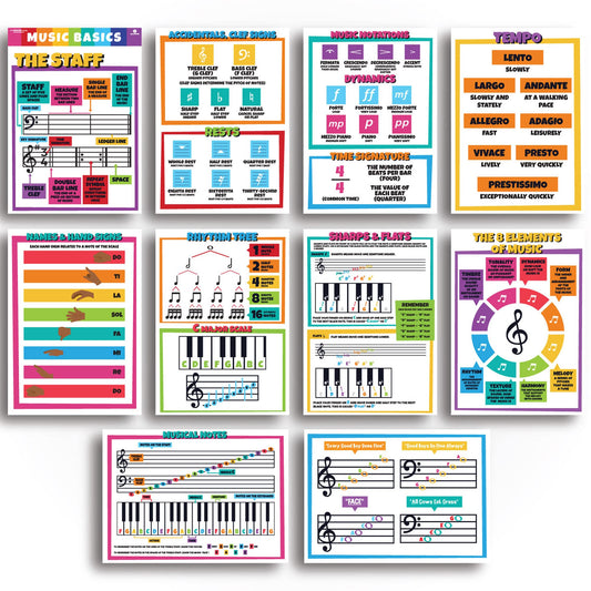 Sproutbrite 10 Pack 11.5"x16" Pack Music Posters for Classroom – Music Classroom Decor for Elementary, Middle and High School - Builds Understanding of Musical Fundamentals
