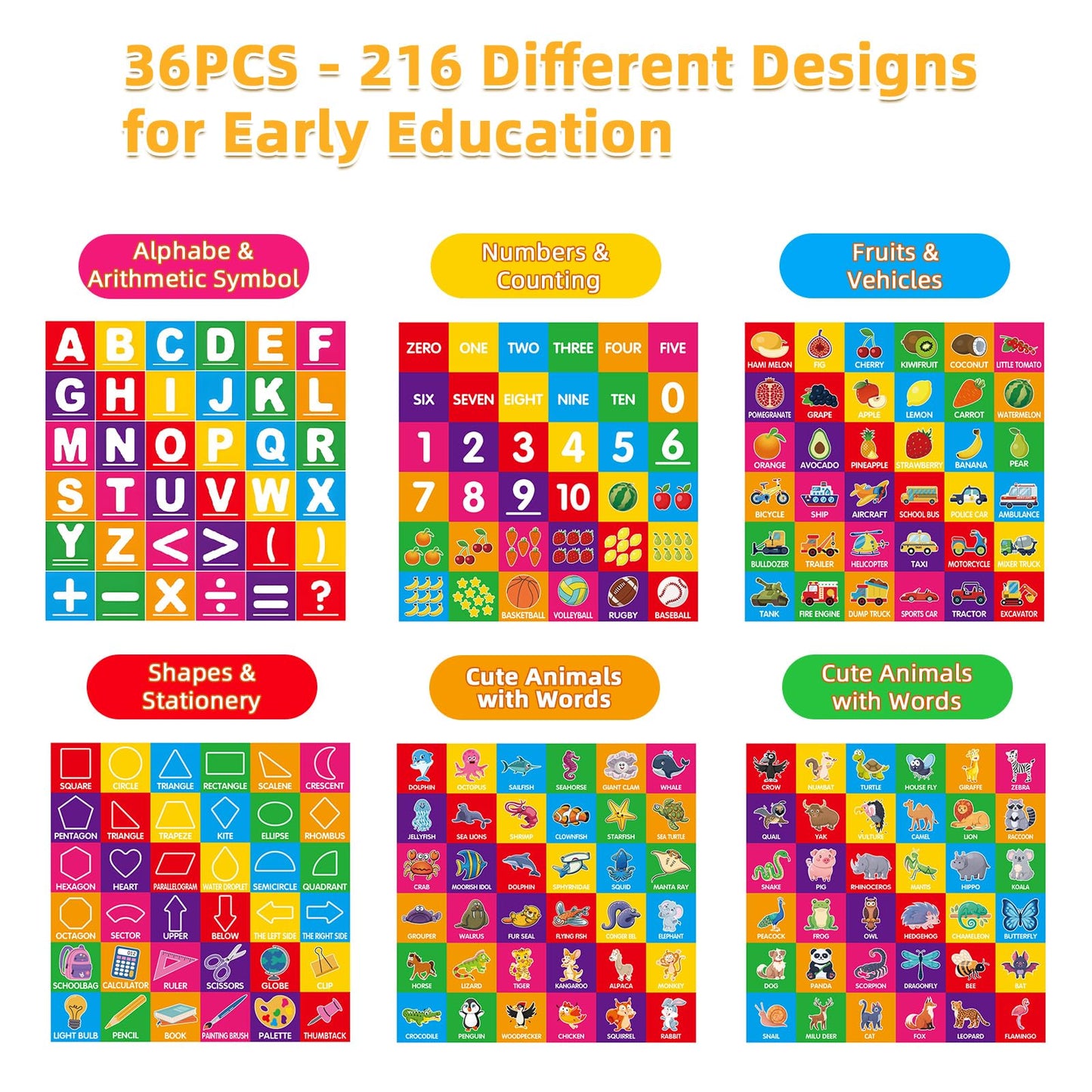 Magnetic Blocks for Toddlers 1-3, 1.4 inch Large Building Blocks Number ABC Learning Toys for 1 2 3 4 5+ Year Old Boys Girls Educational Montessori Toys for Preschool Activities 36PCS STEM Magnet Cube