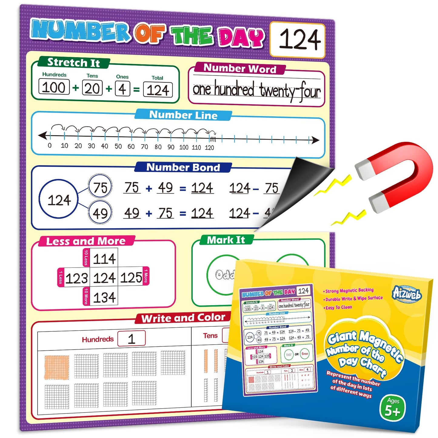 Aizweb Giant Magnetic Number of the Day Chart Paper,Dry Erase Place Value Number Line for Classroom Whiteboard Accessories,Teacher Must Have Essential Homeschool Teaching Supplies,Math Manipulative