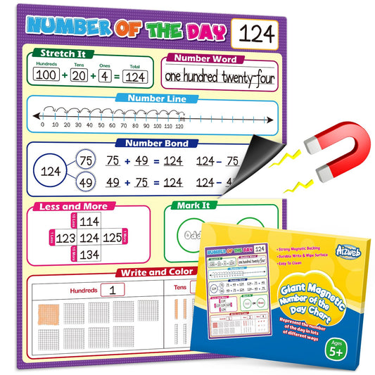 Aizweb Giant Magnetic Number of the Day Chart Paper,Dry Erase Place Value Number Line for Classroom Whiteboard Accessories,Teacher Must Have Essential Homeschool Teaching Supplies,Math Manipulative