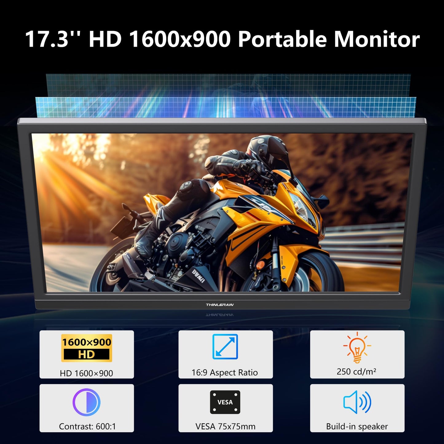 Thinlerian 17.3 Inch Portable Monitor 1600x900 HD Resolution with USB-C HDMI Dual Speakers, External Display Second Screen for Laptop PC Phone, Travel, Office