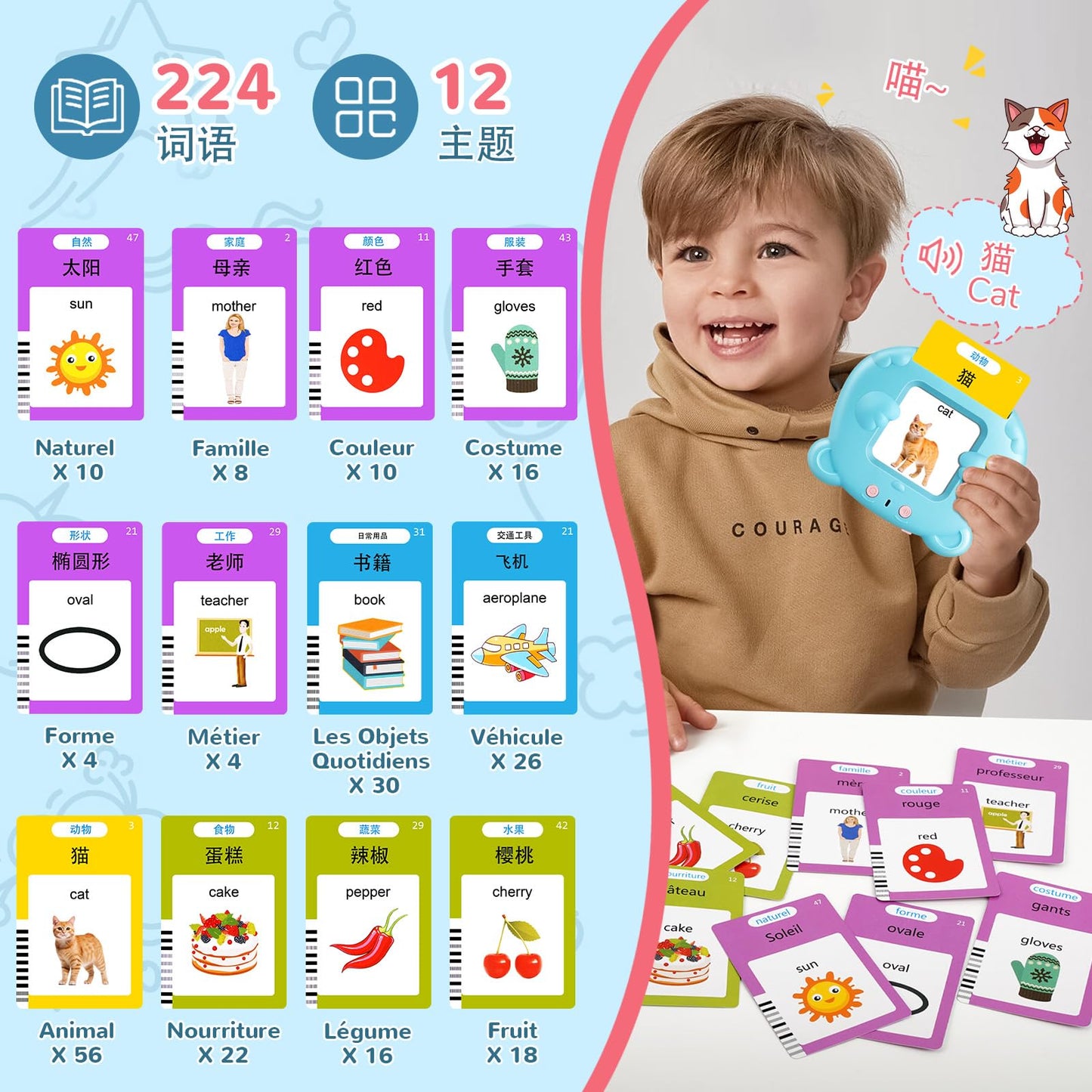Chinese & English Talking Flash Cards for Toddlers, Bilingual Flash Cards Learning Montessori Toys with 224 Sight Words, Speech Therapy Toys for Children Sensory Preschool Education Gifts