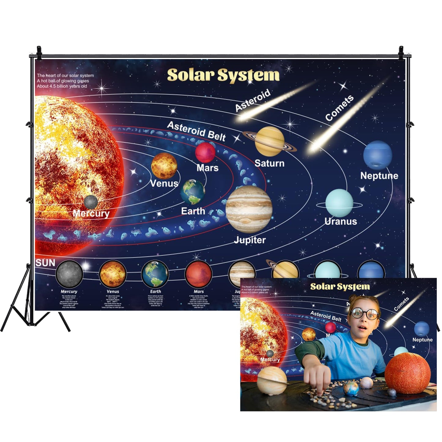 Renaiss 7x5ft Fabric Solar System Science Poster Backdrop Earth Outer Space Educational Geographical Planets Nebula Background for Classroom Wall Decor Back to School Birthday Party Supplies